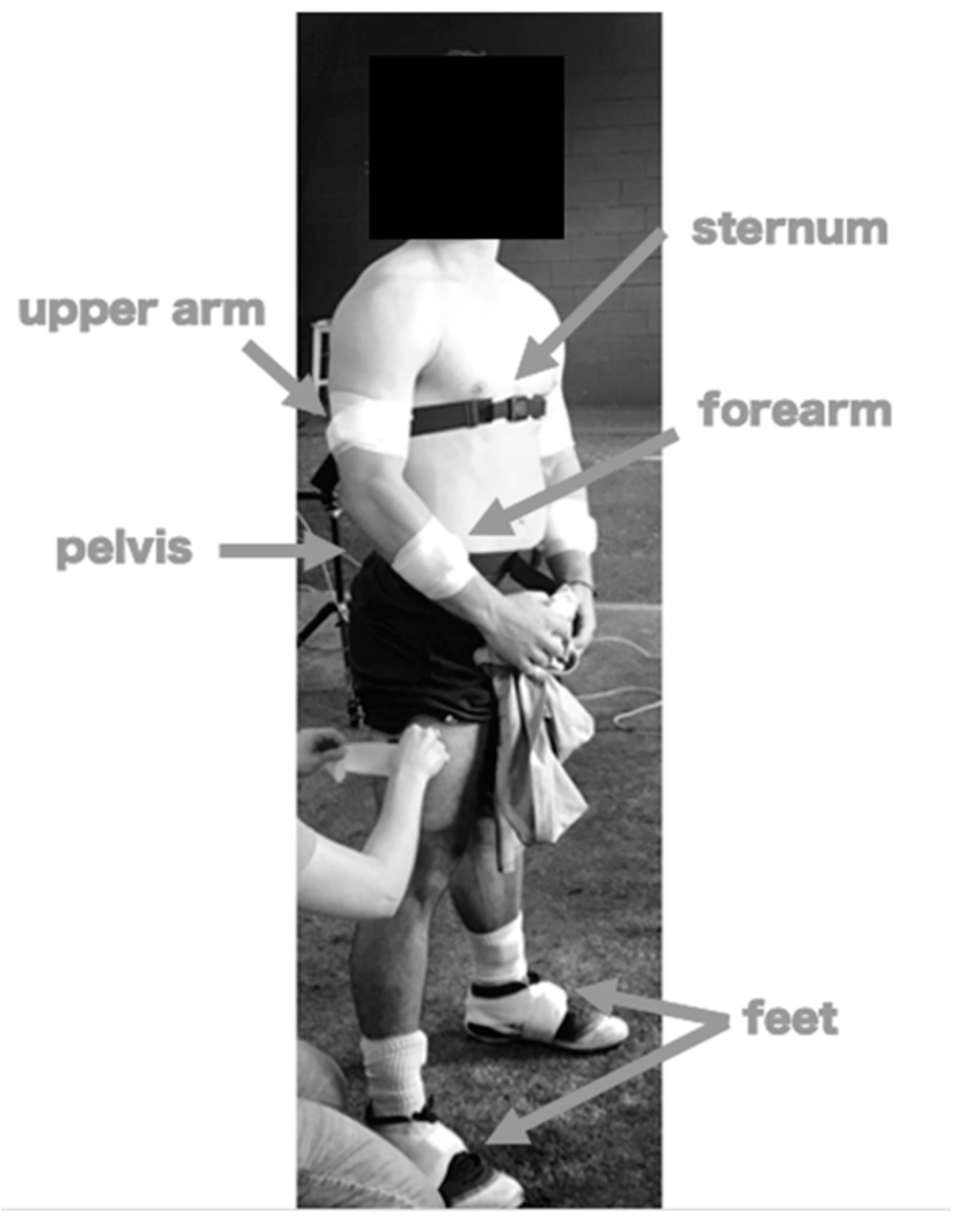 Sensors 22 08488 g001 Sensors 22 08488 g001