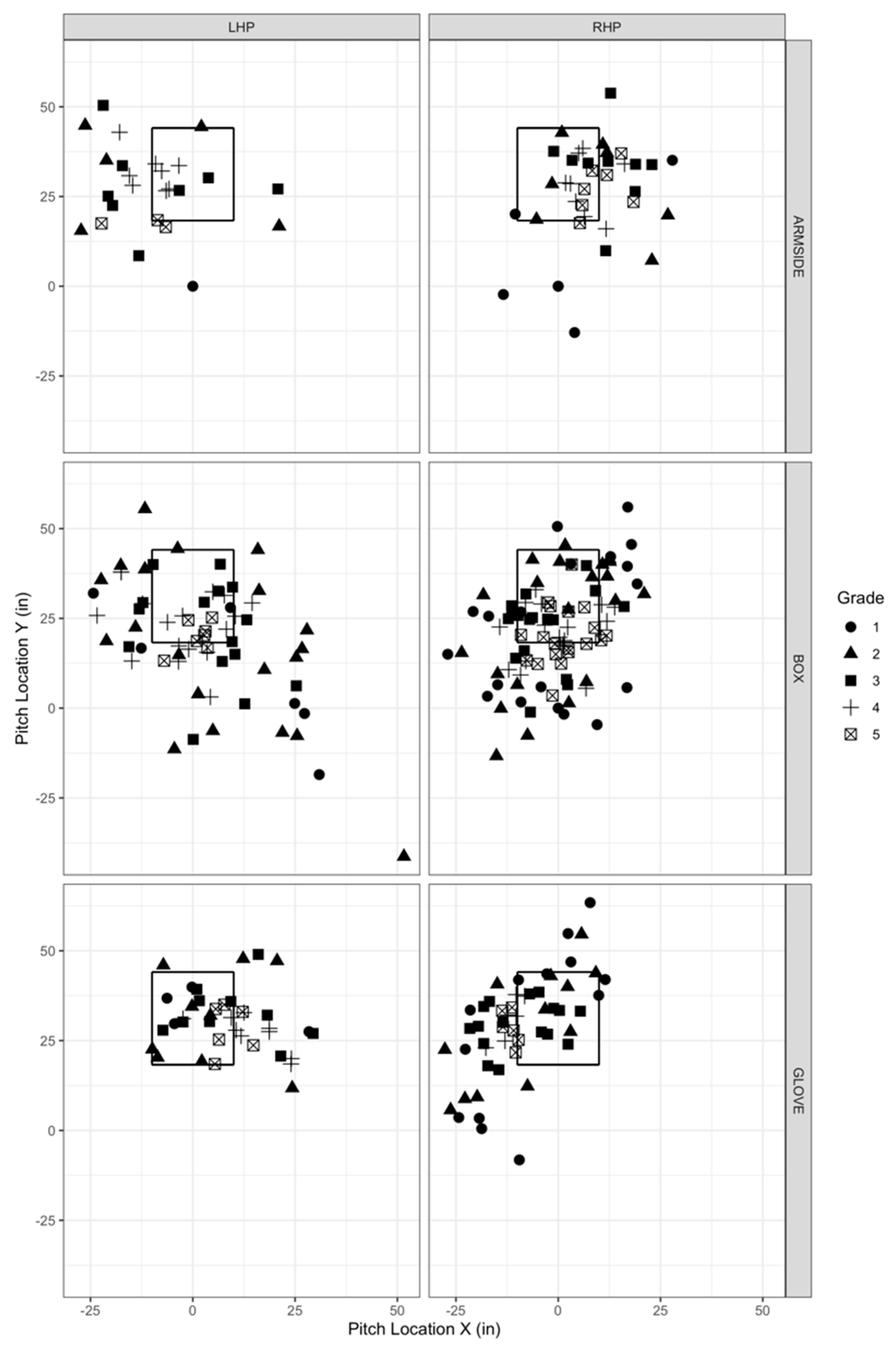 Sensors 22 08488 g002 Sensors 22 08488 g002