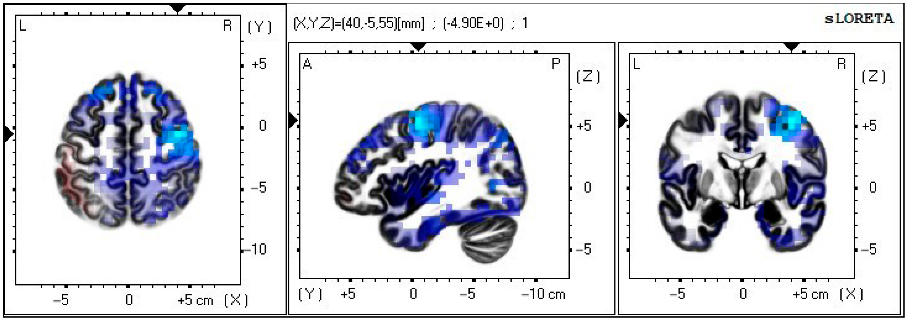 Sensors 22 08491 g009