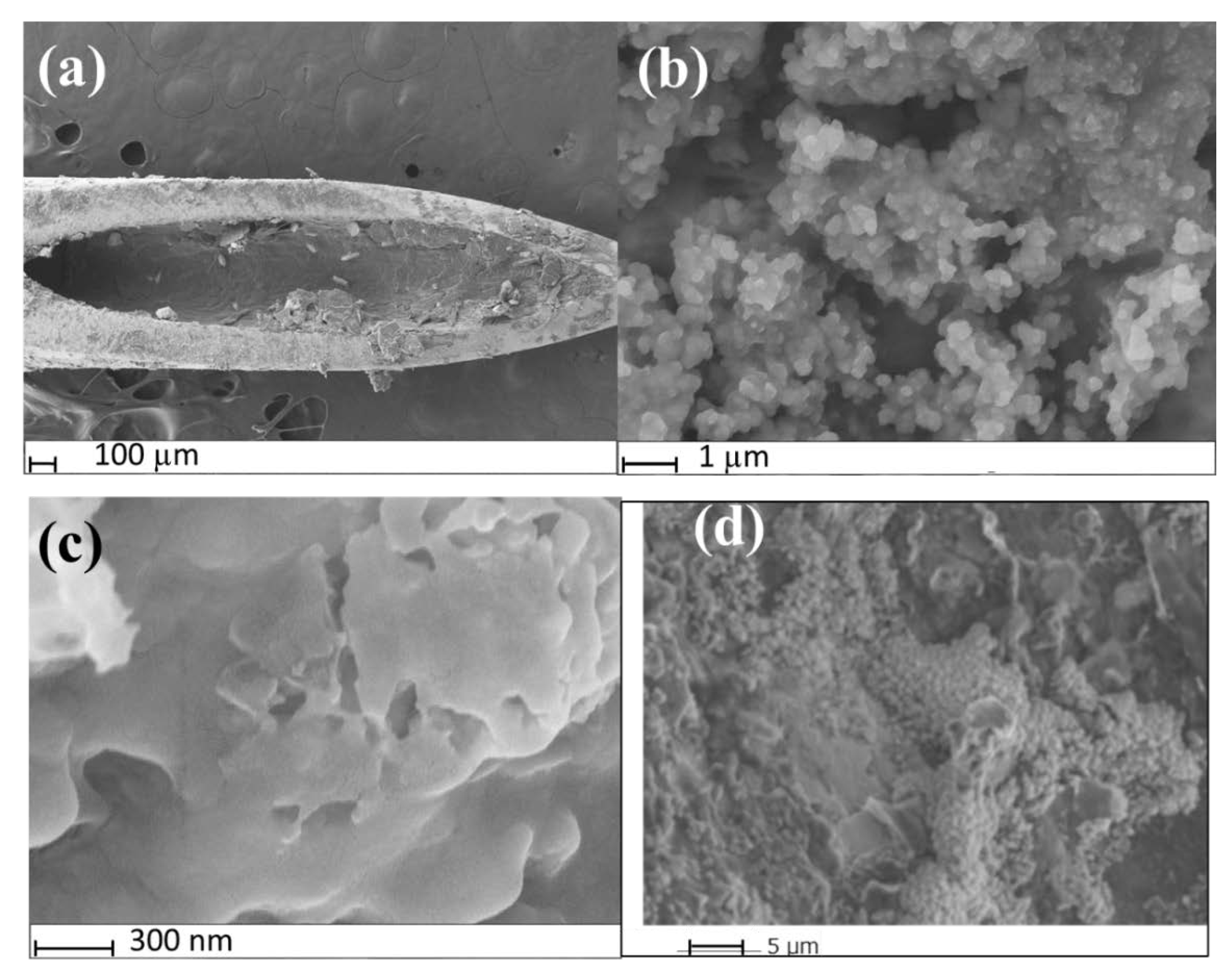 Sensors 22 08492 g002