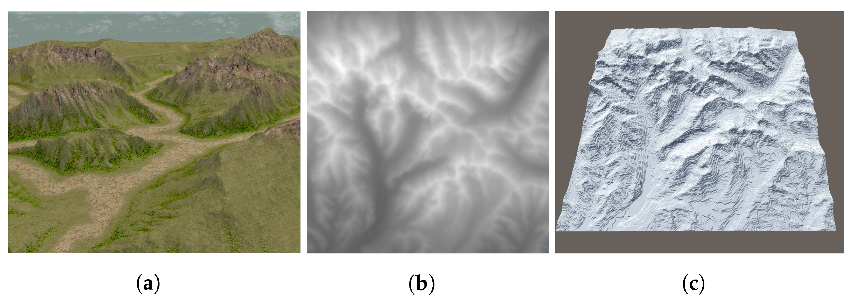 Sensors 22 08493 g002