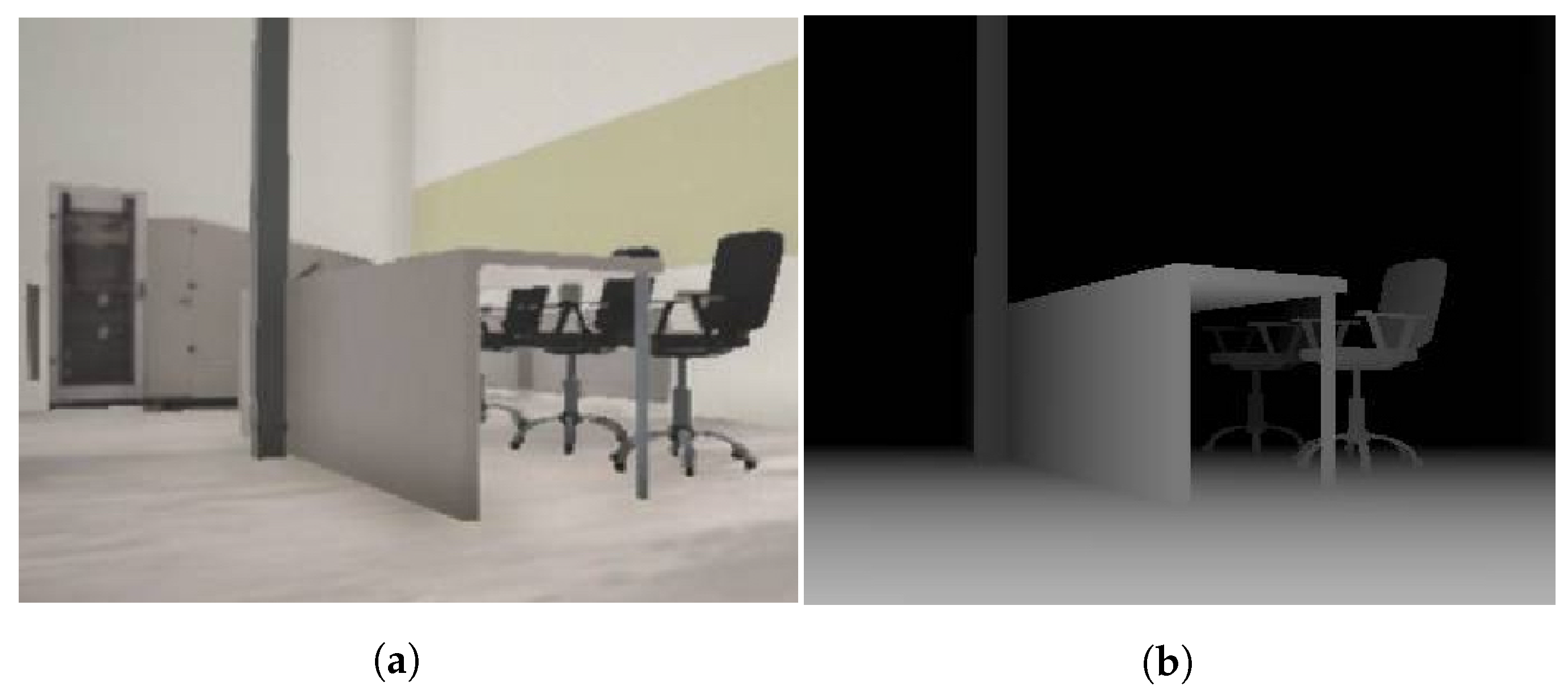 Sensors 22 08493 g004