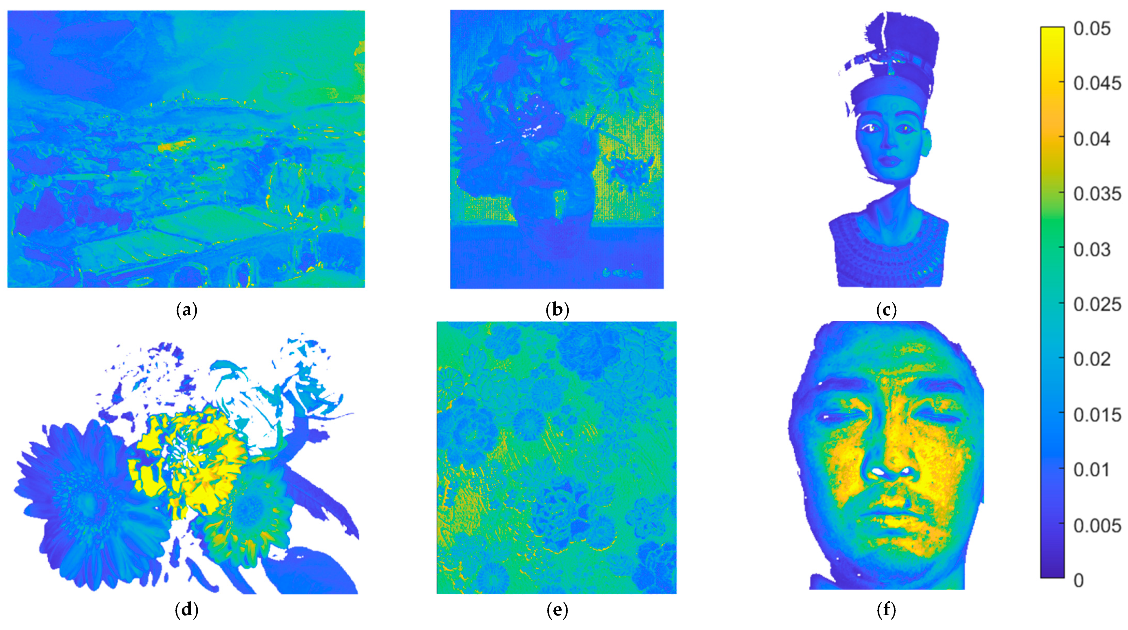 Sensors 22 08498 g016