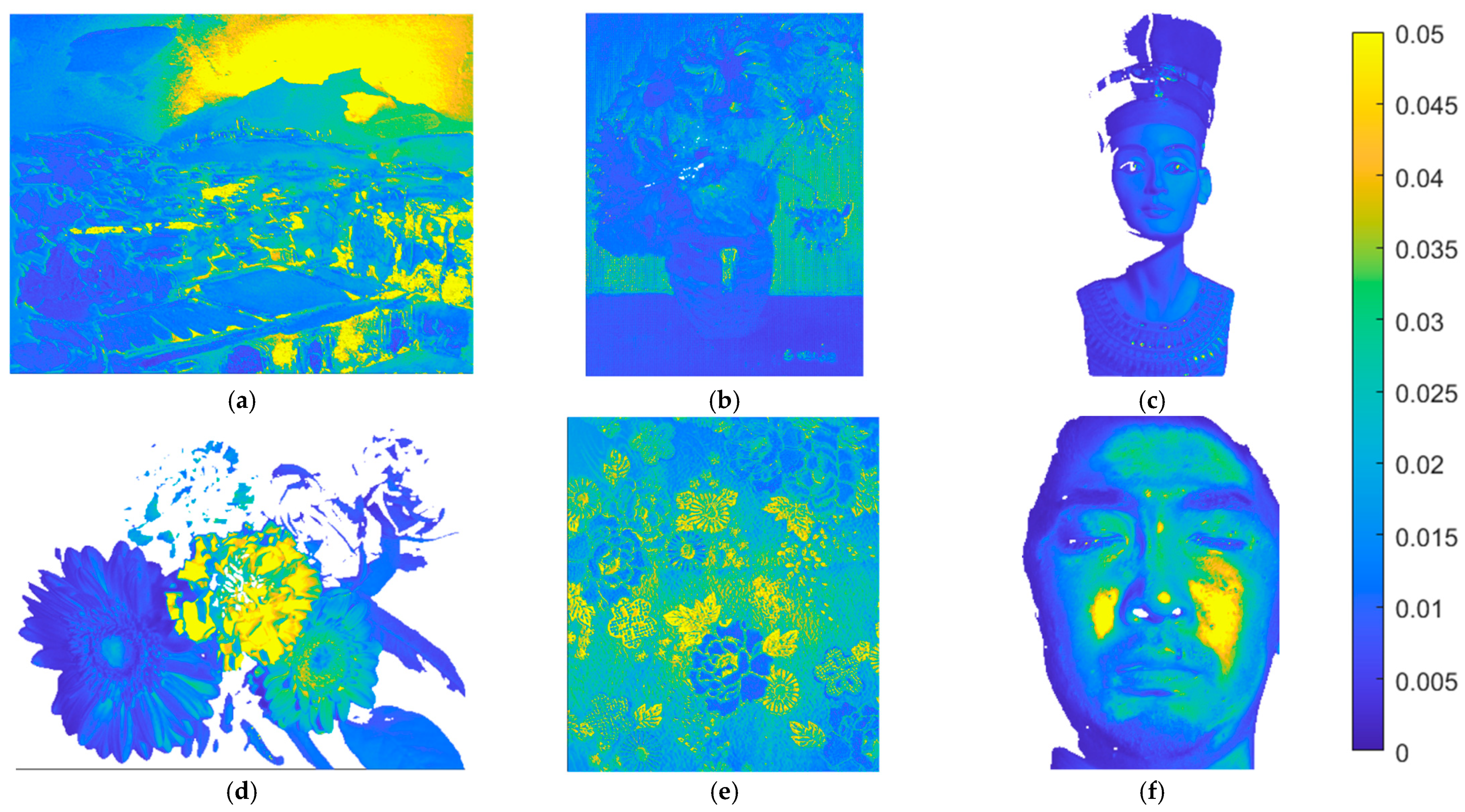 Sensors 22 08498 g017