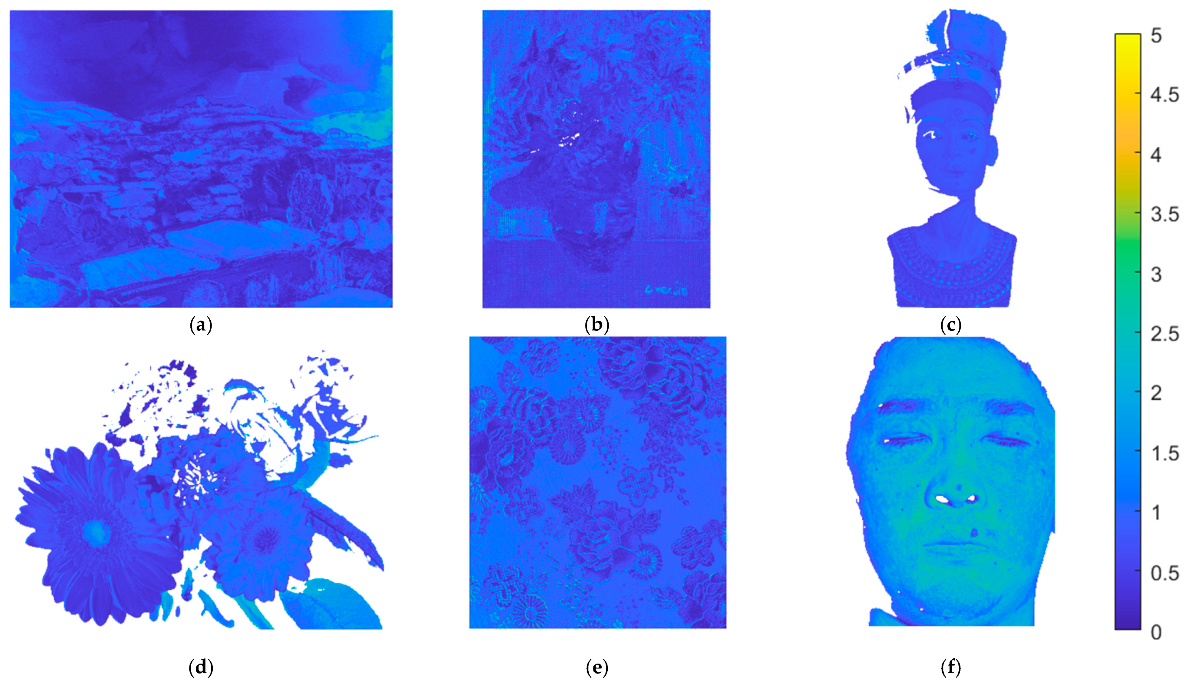 Sensors 22 08498 g018