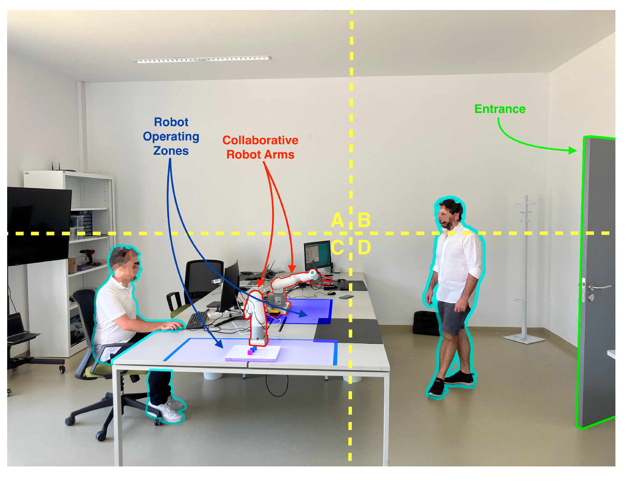 Sensors 22 08500 g010 Sensors 22 08500 g010