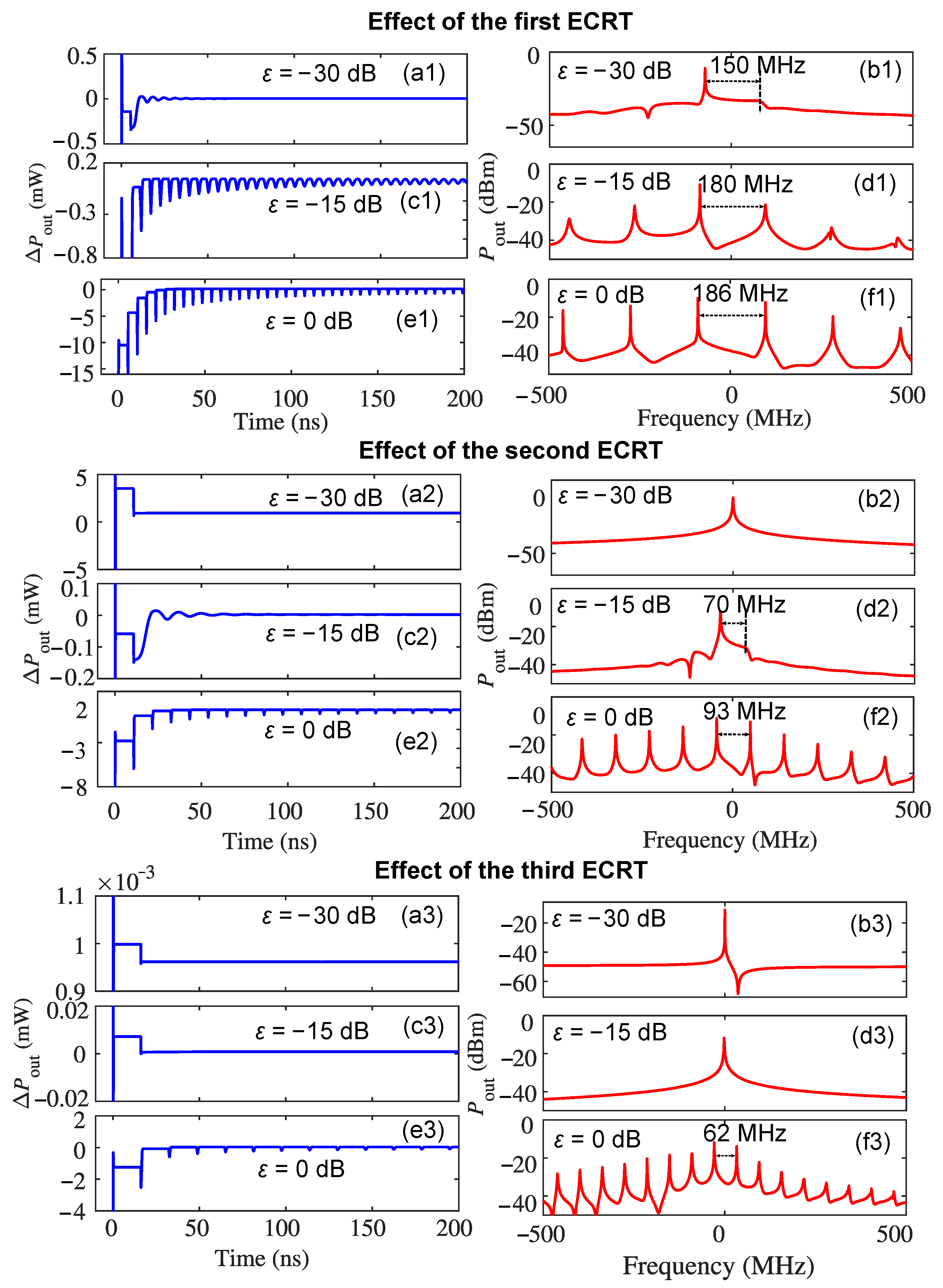 Sensors 22 08501 g002