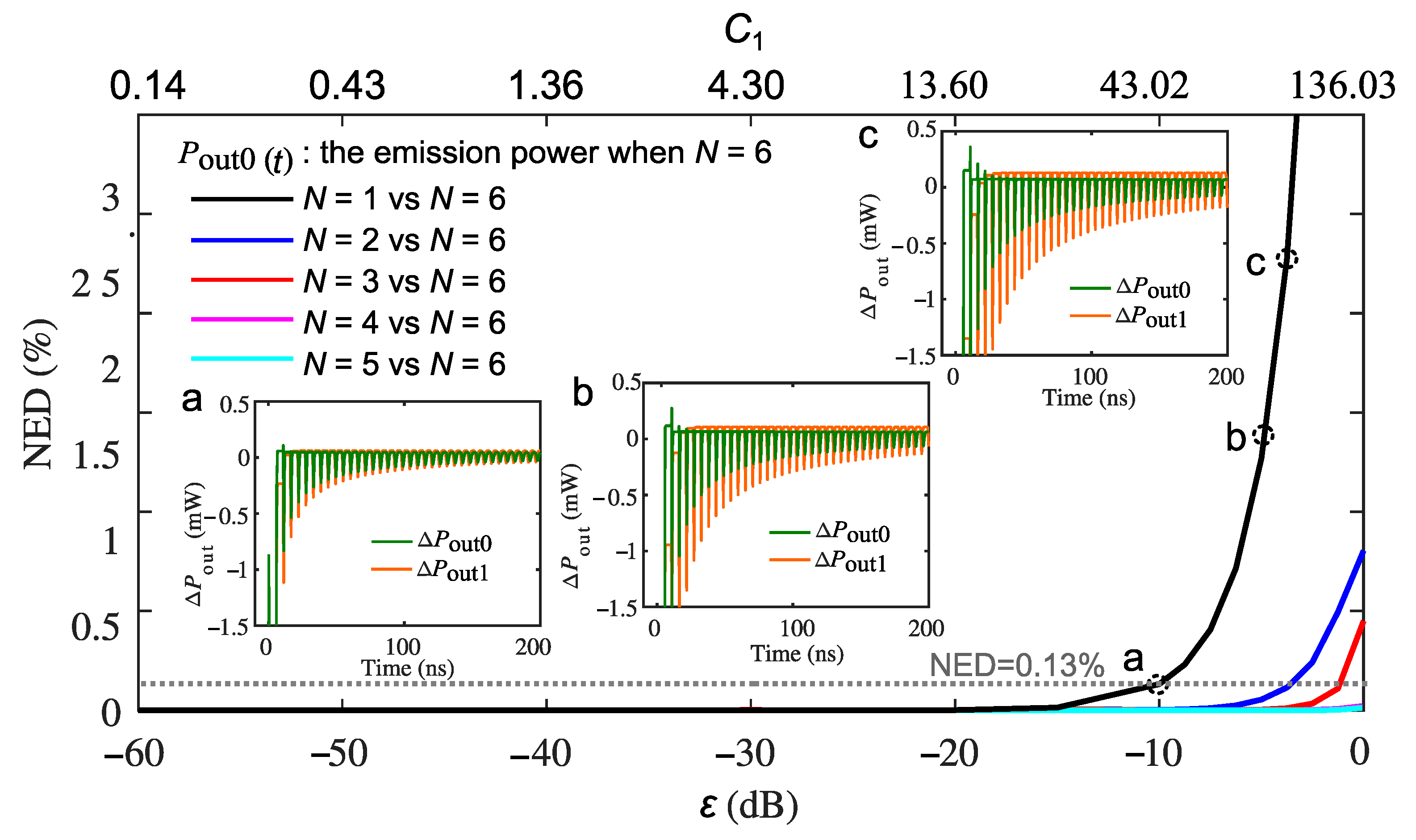 Sensors 22 08501 g006