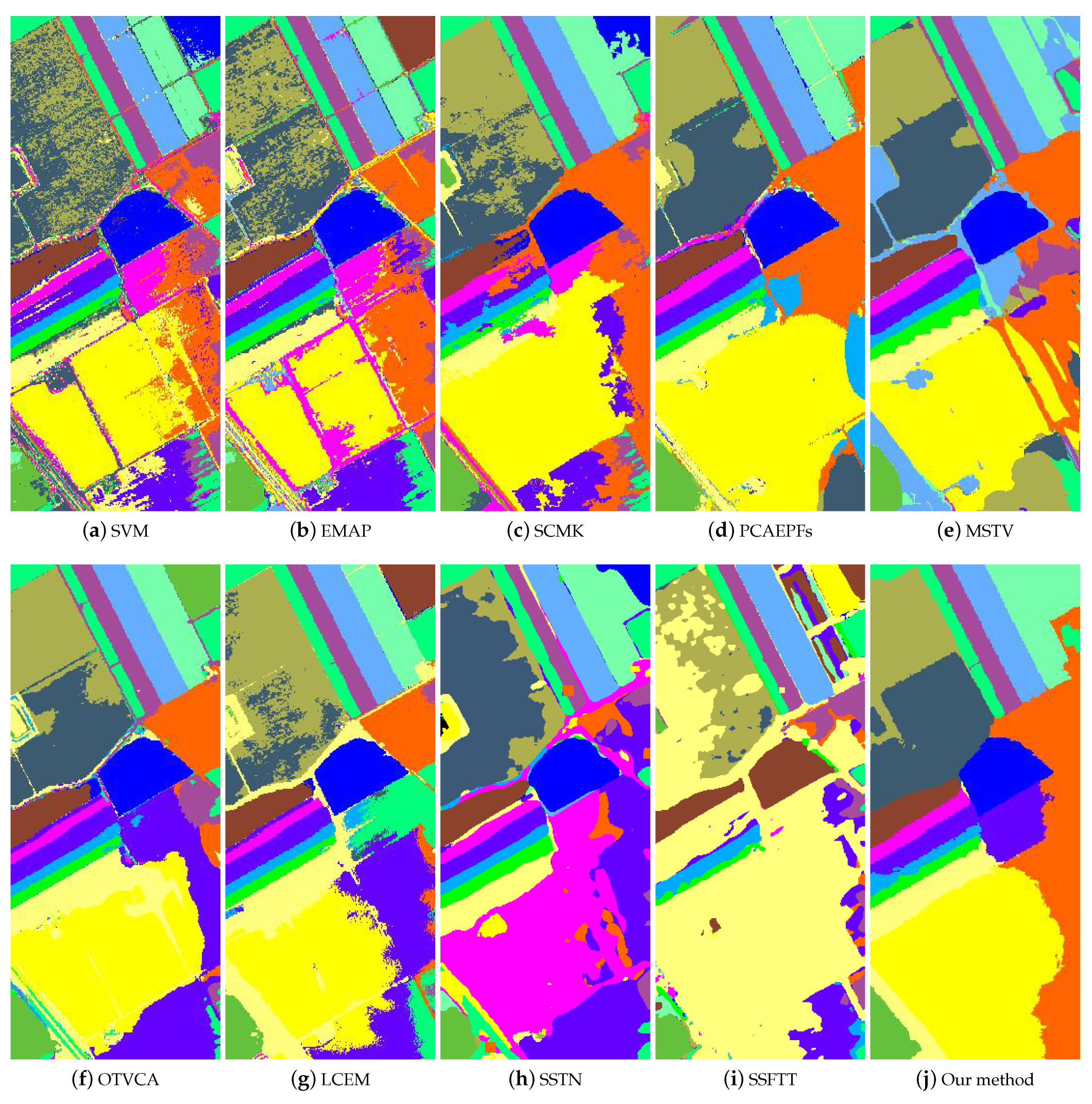 Sensors | Free Full-Text | Multi-Scale Superpixel-Guided 