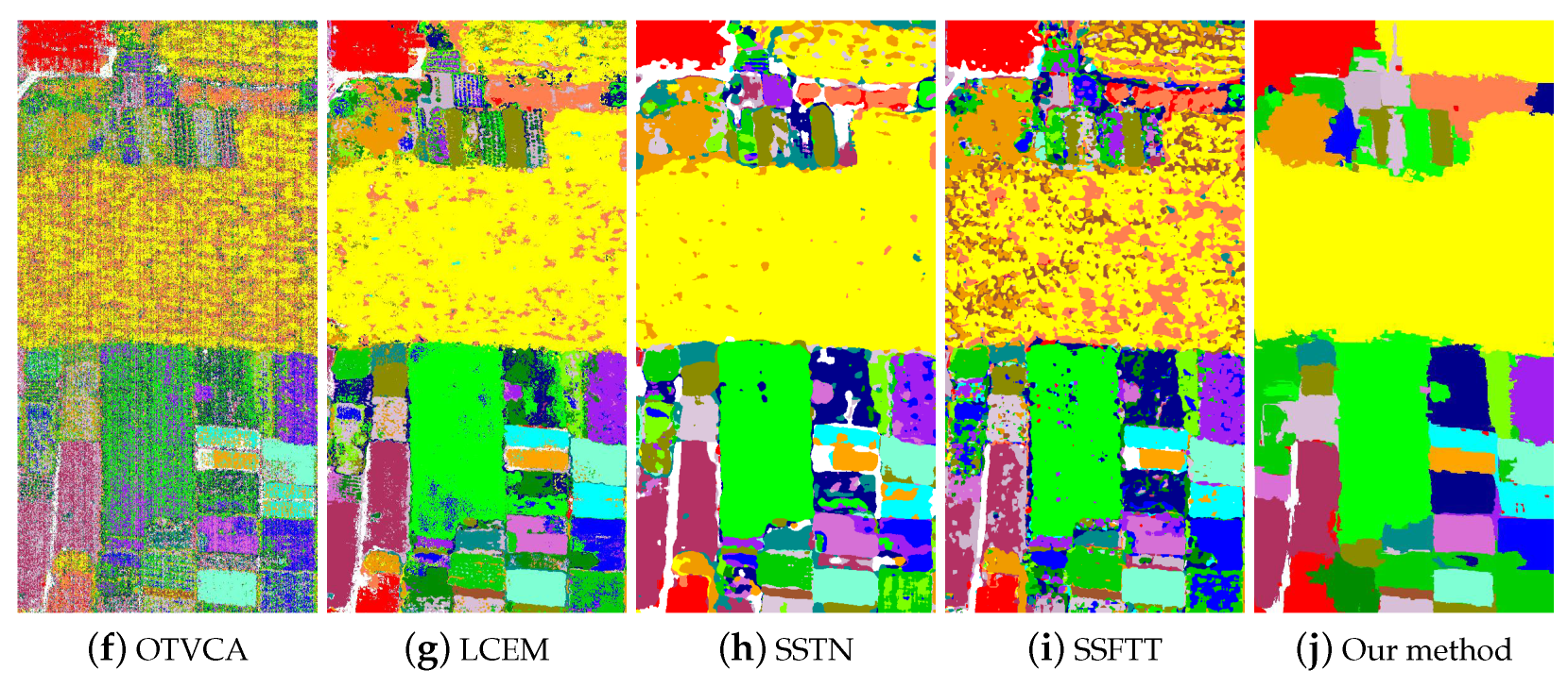 Sensors 22 08502 g007b