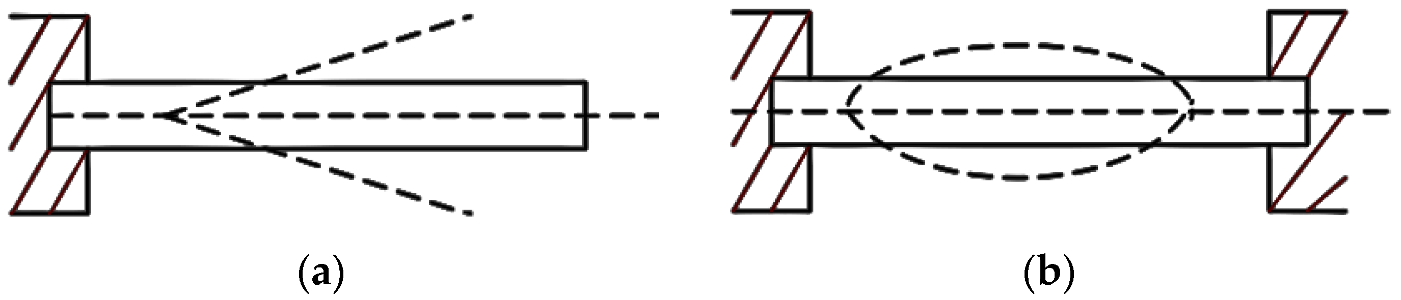 Sensors 22 08506 g001