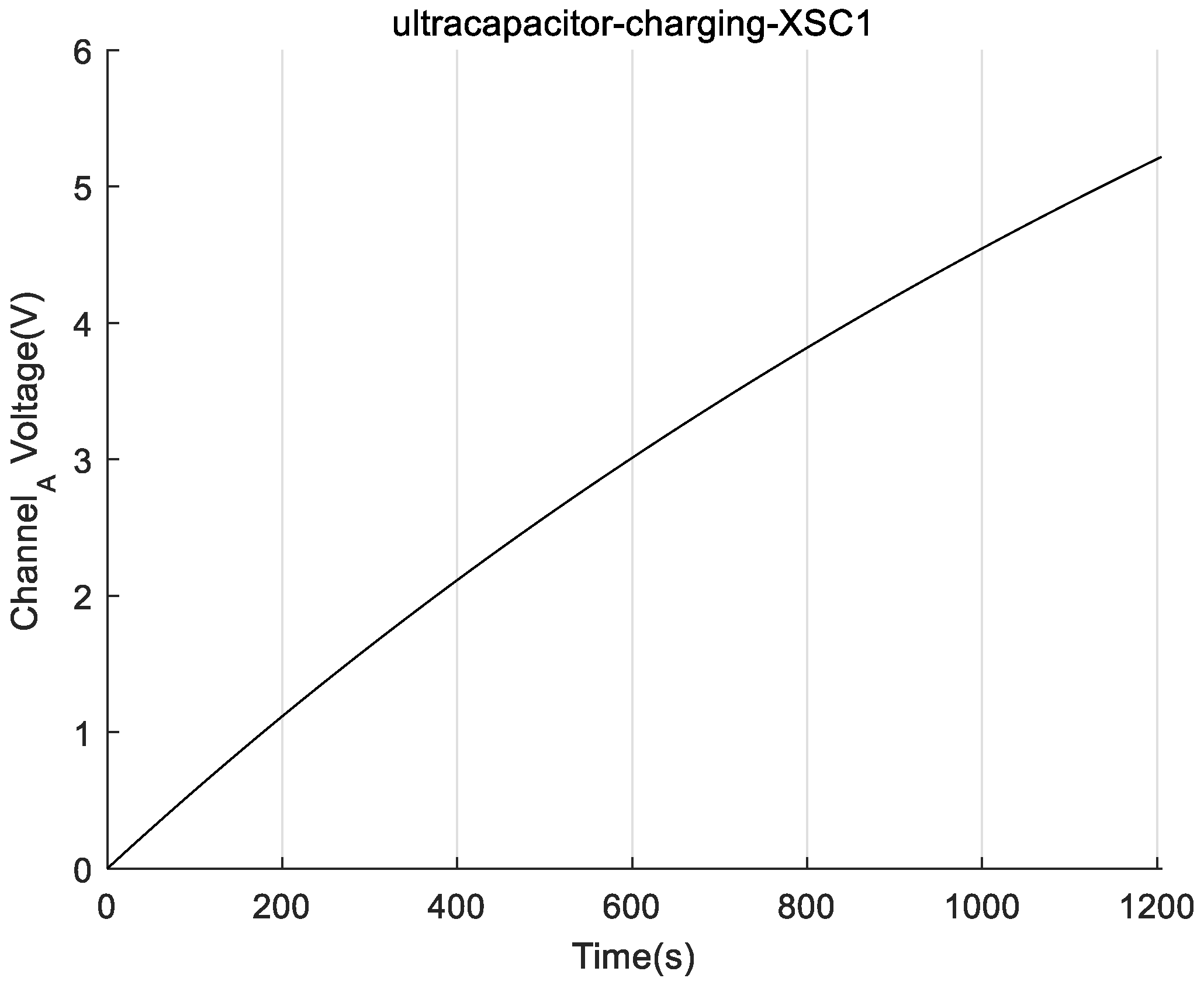 Sensors 22 08506 g011