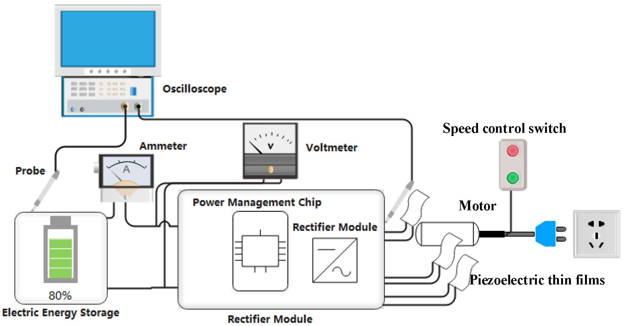 Sensors 22 08506 g015