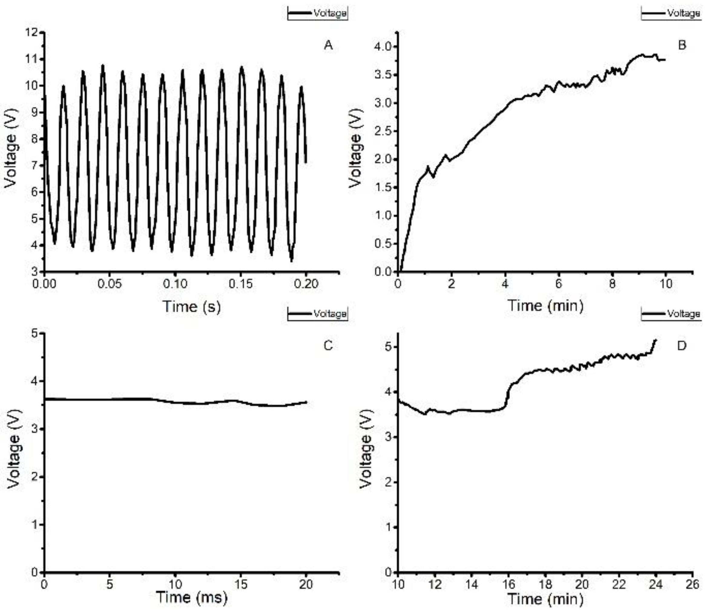 Sensors 22 08506 g016