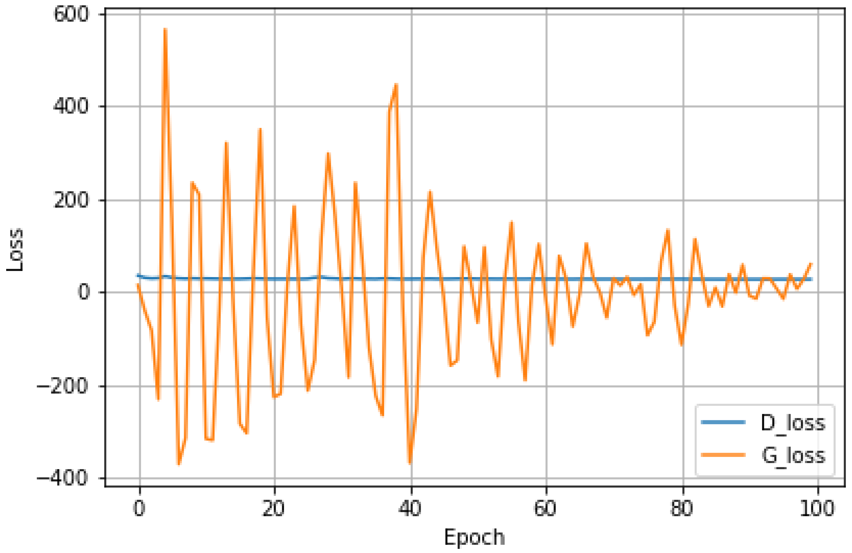 Sensors 22 08507 g009