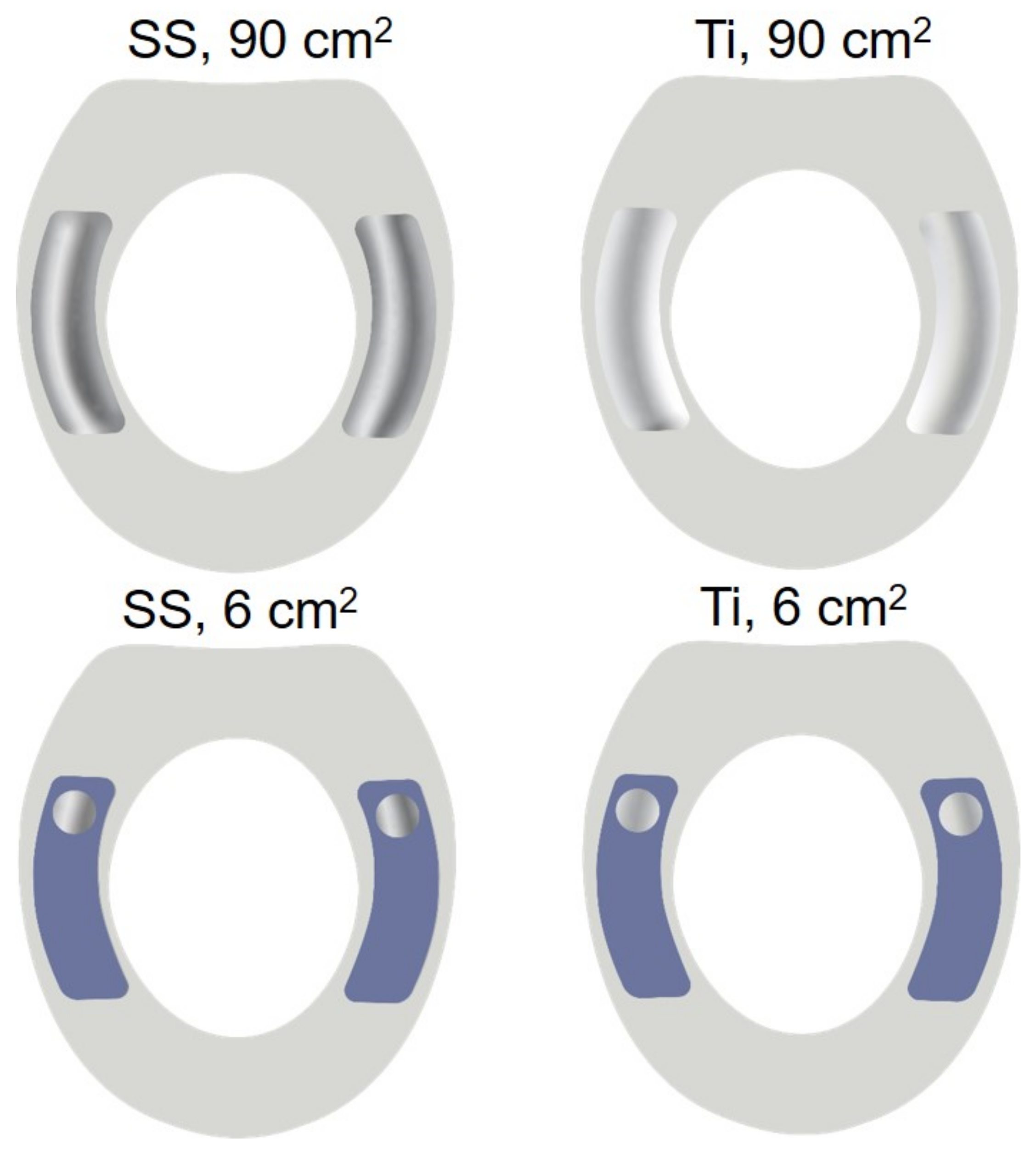 Sensors 22 08510 g003