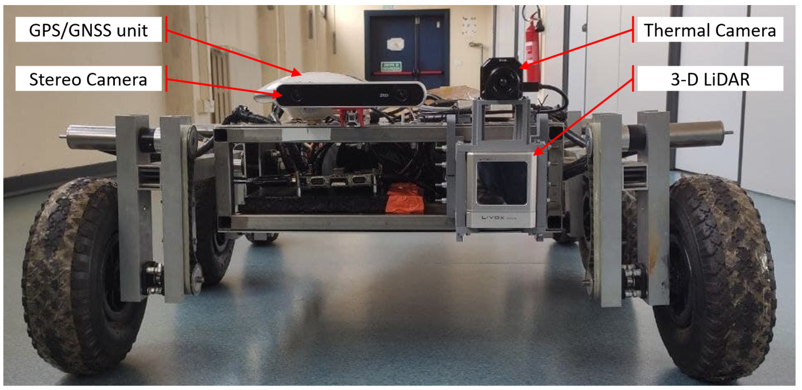 Sensors 22 08512 g006
