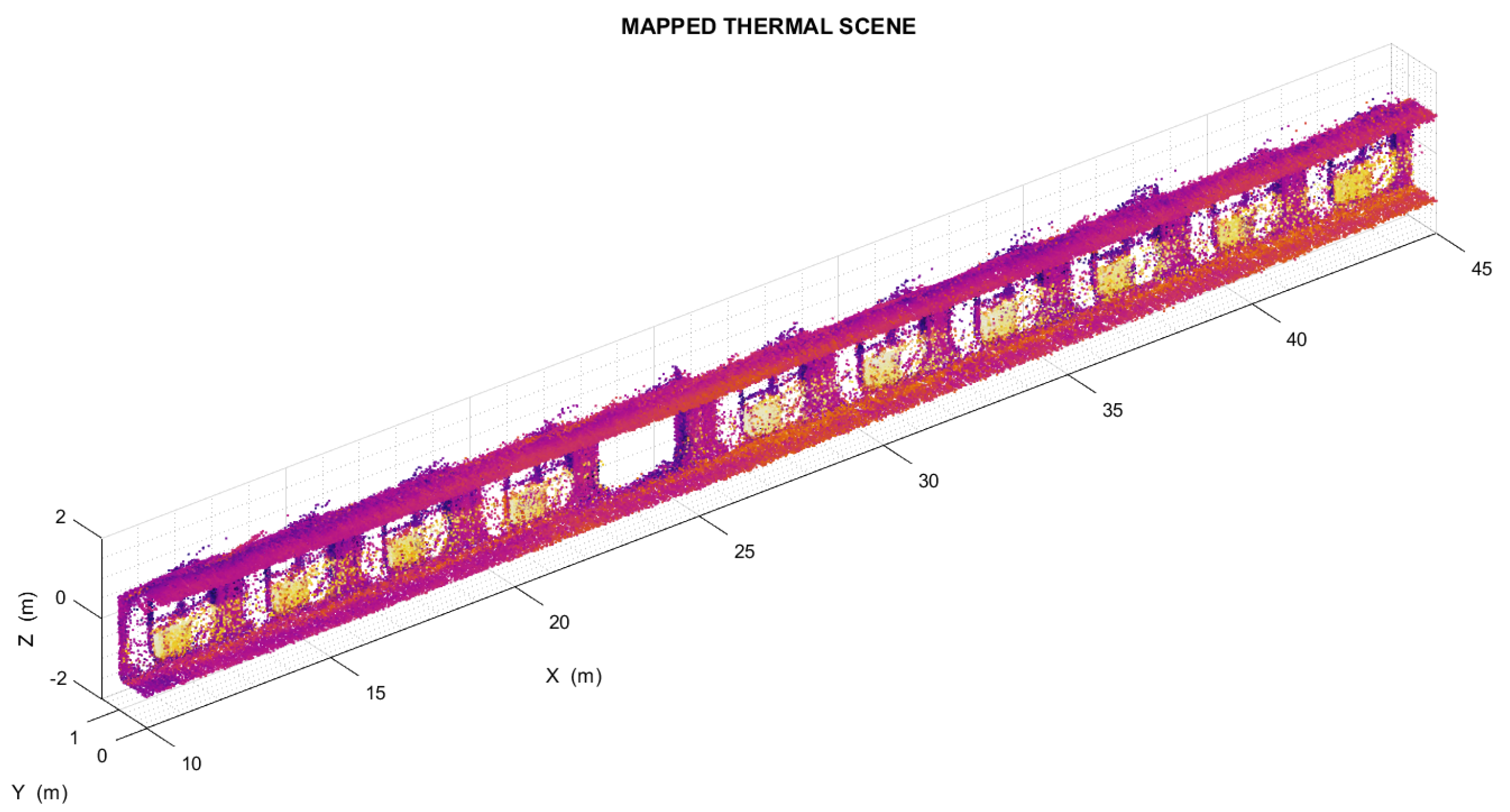 Sensors 22 08512 g008