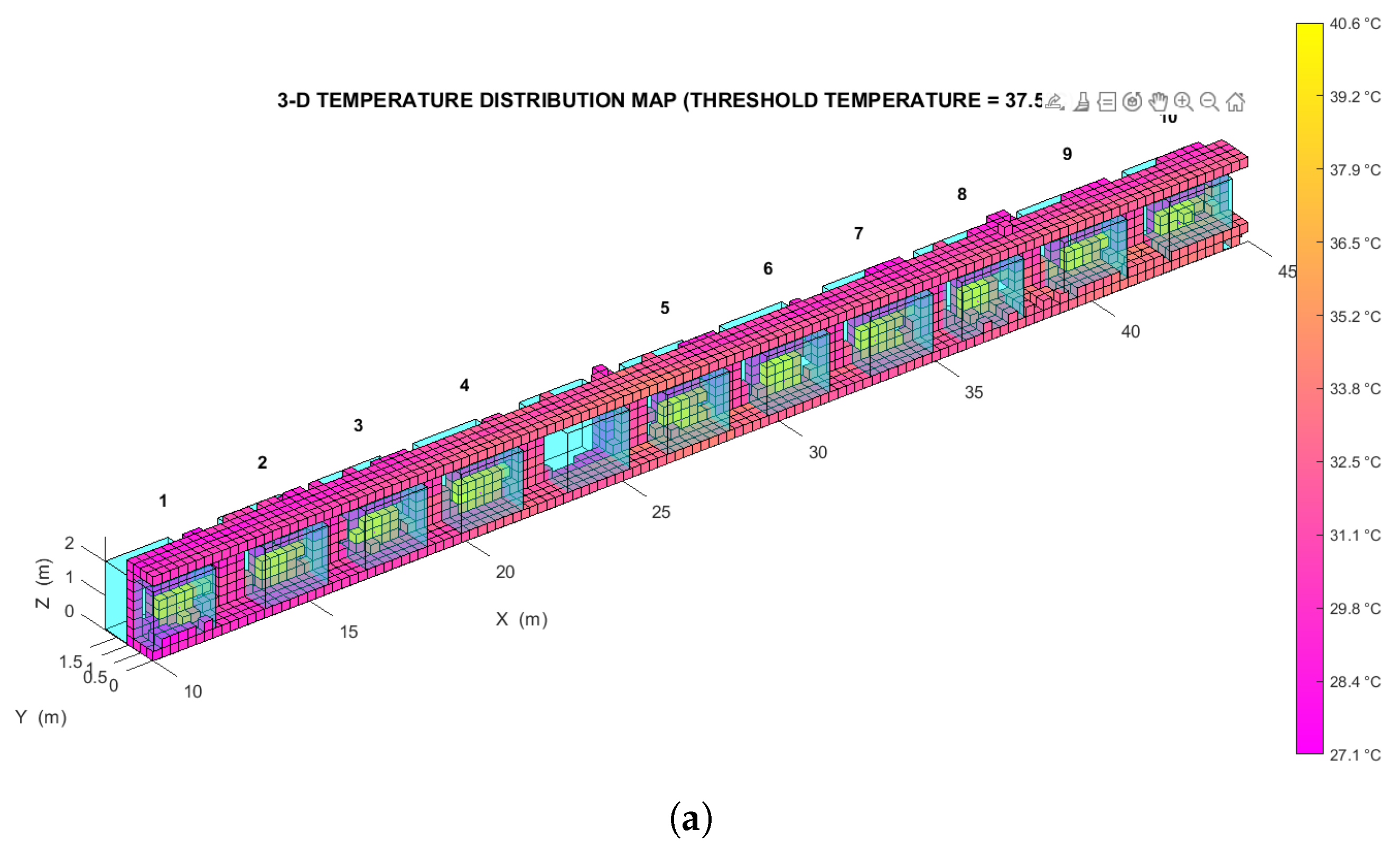 Sensors 22 08512 g010a