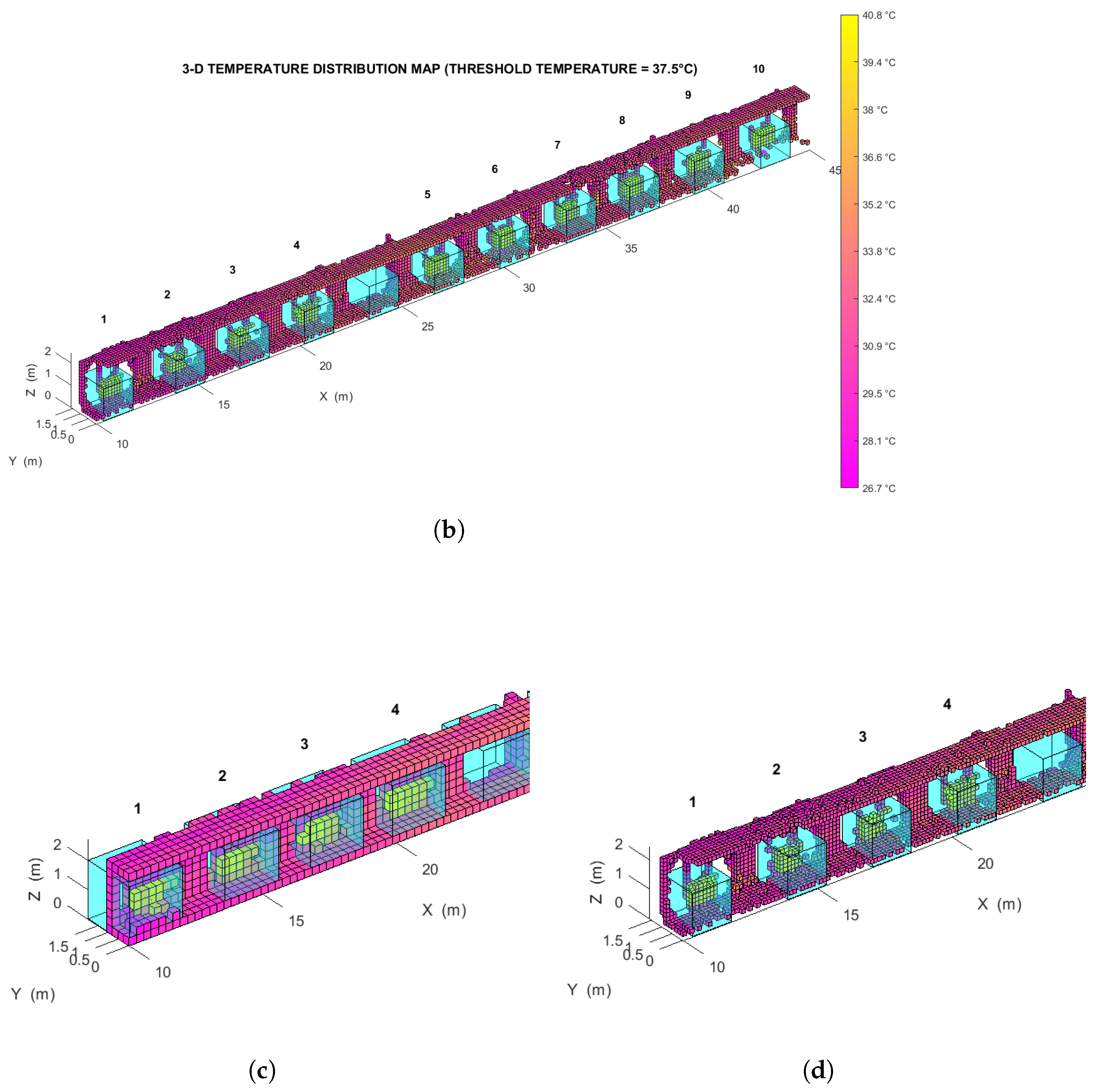 Sensors 22 08512 g010b