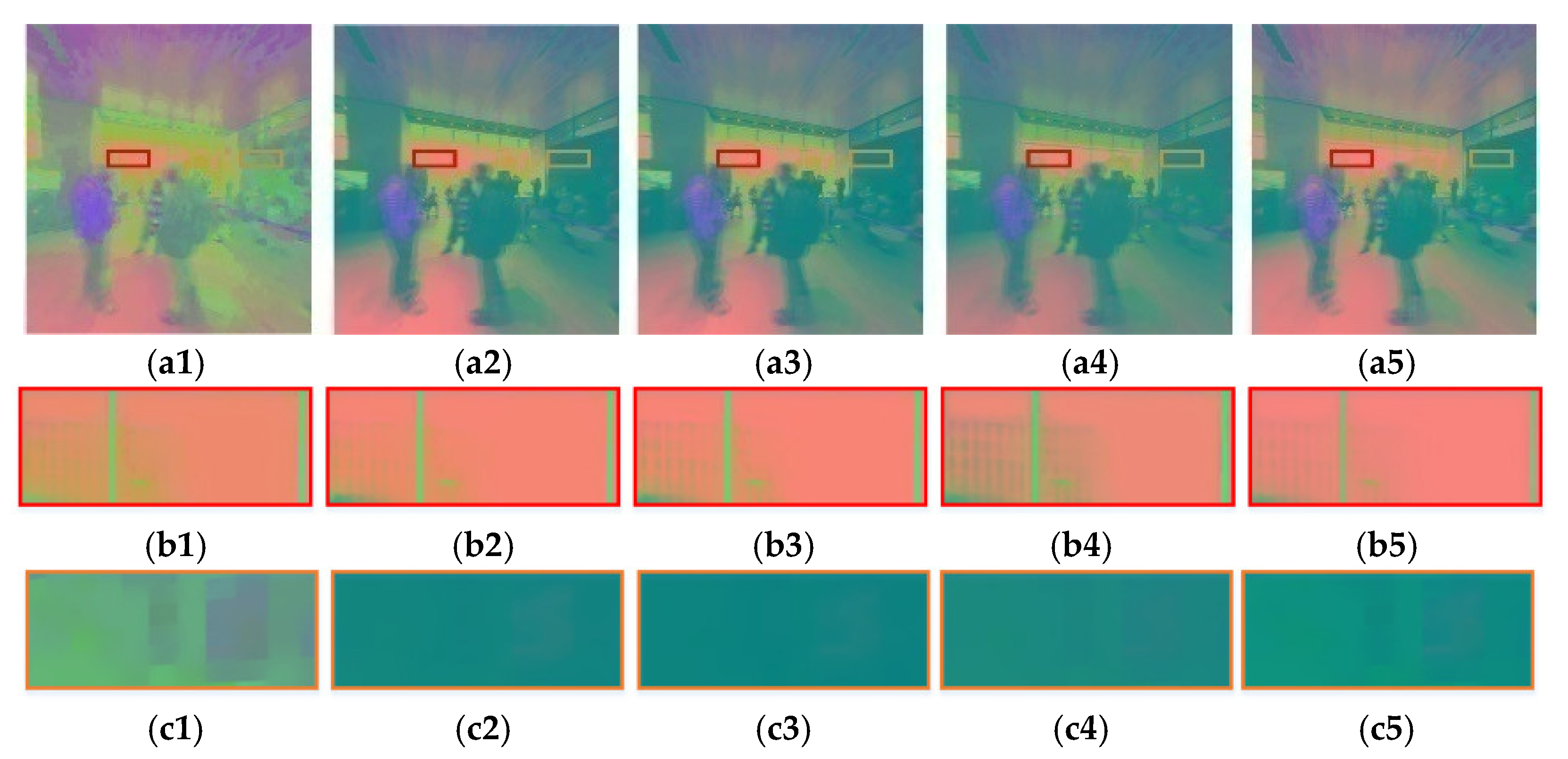 Sensors 22 08513 g006