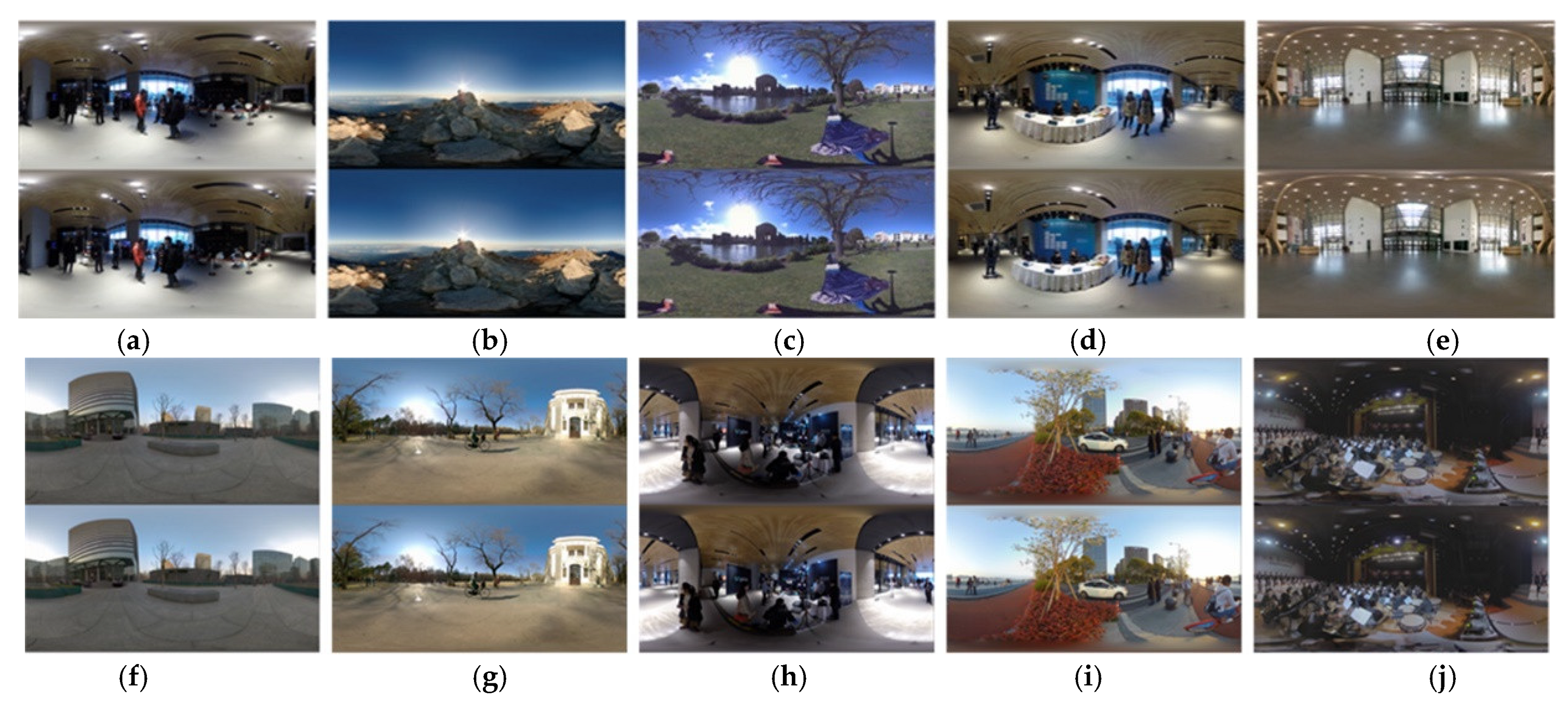 Sensors 22 08513 g008