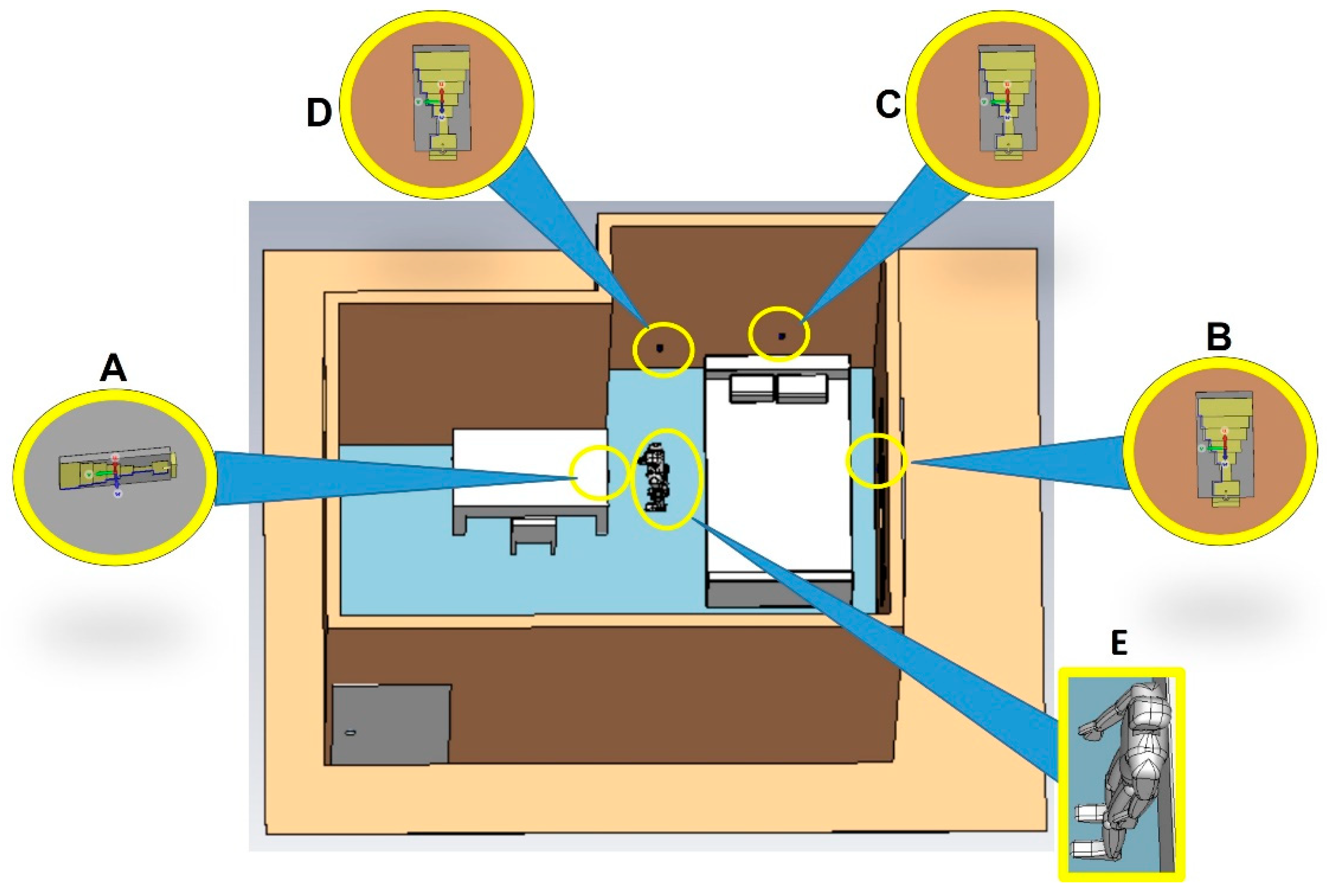 Sensors 22 08519 g007 Sensors 22 08519 g007