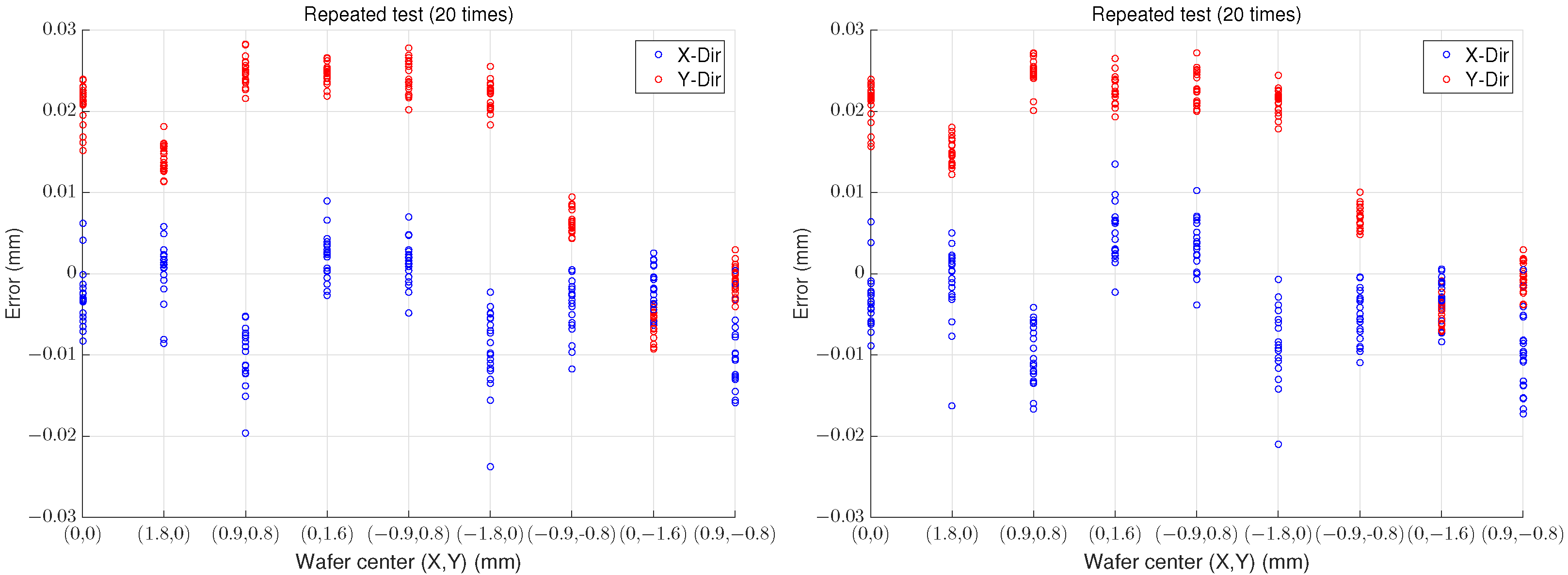 Sensors 22 08521 g005 Sensors 22 08521 g005