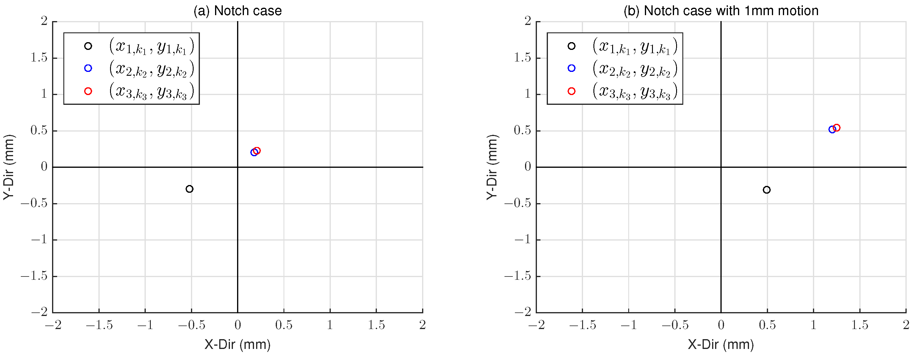 Sensors 22 08521 g007 Sensors 22 08521 g007