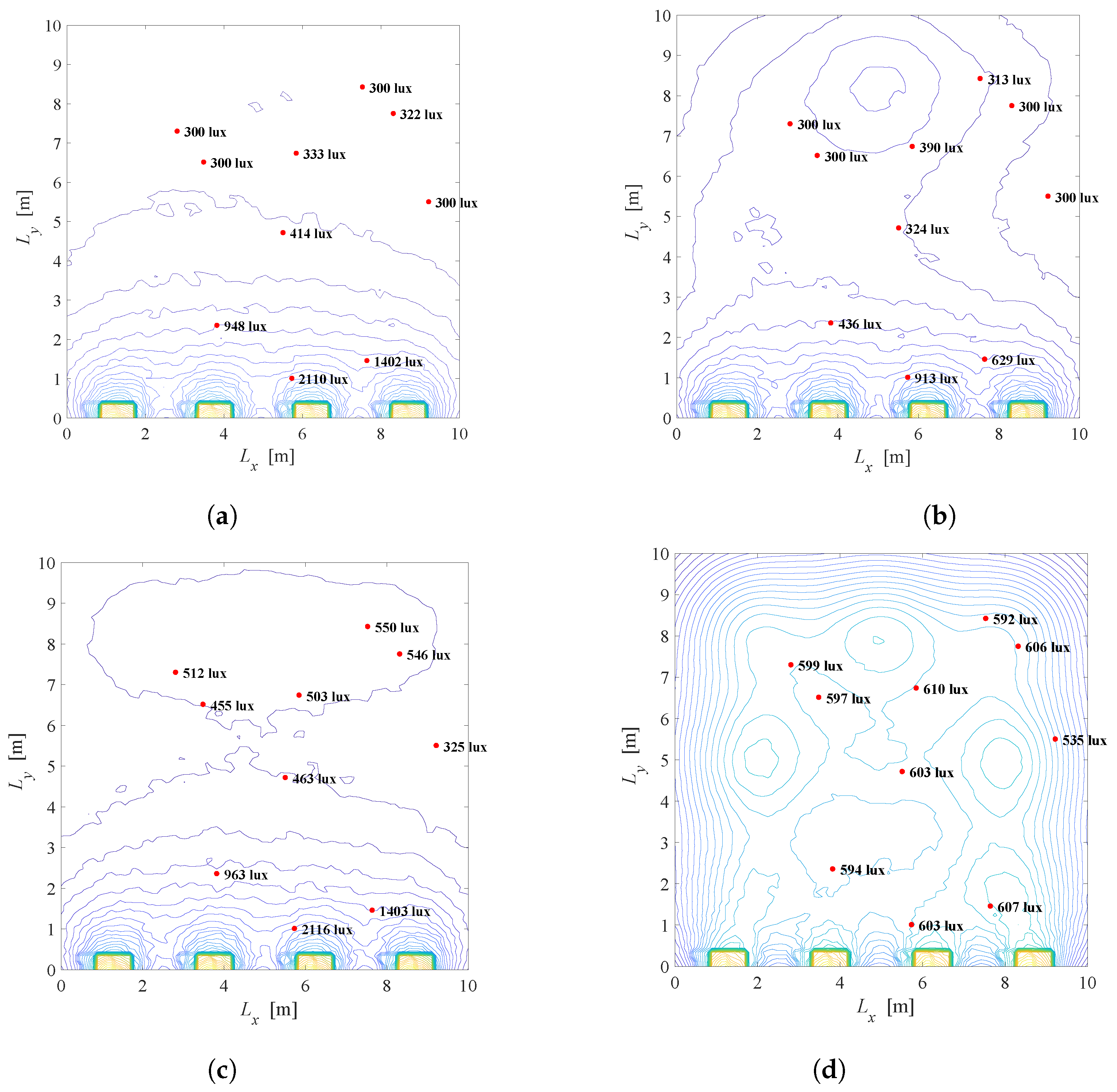 Sensors 22 08523 g015
