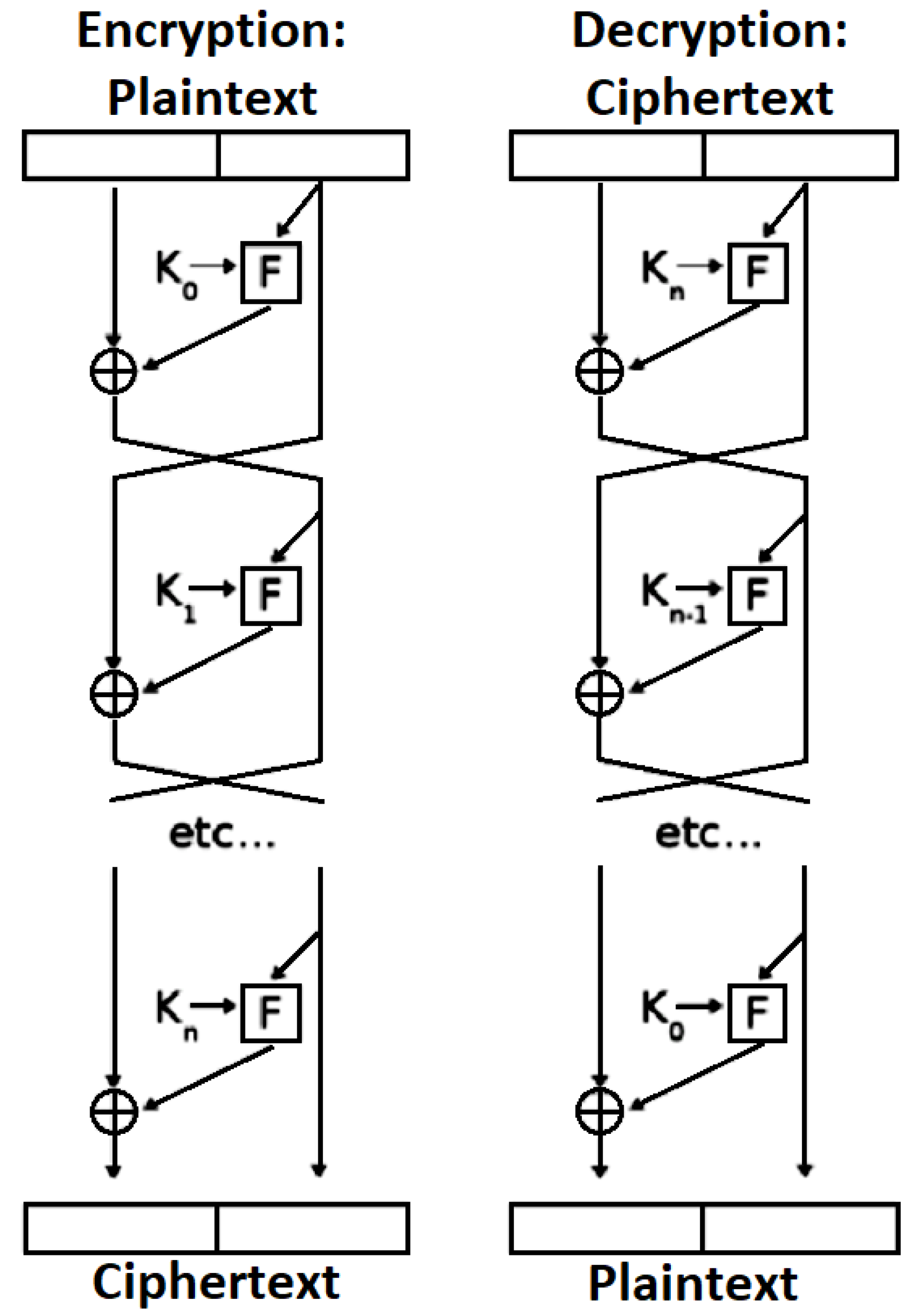 Sensors 22 08527 g001