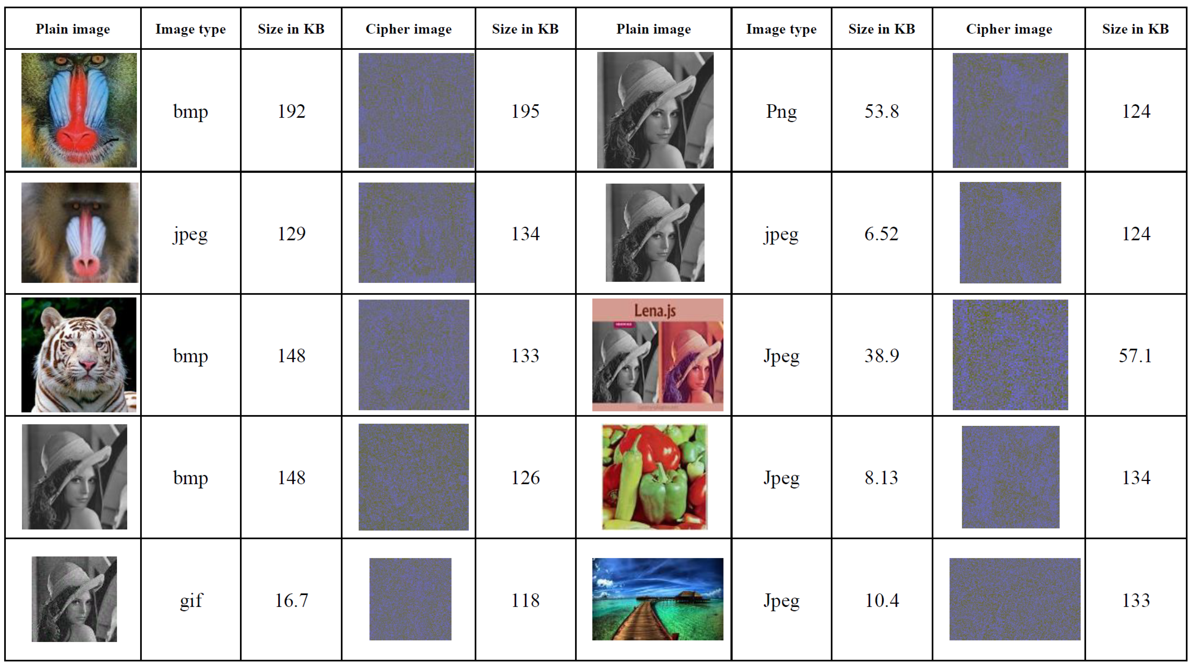 Sensors 22 08527 g003