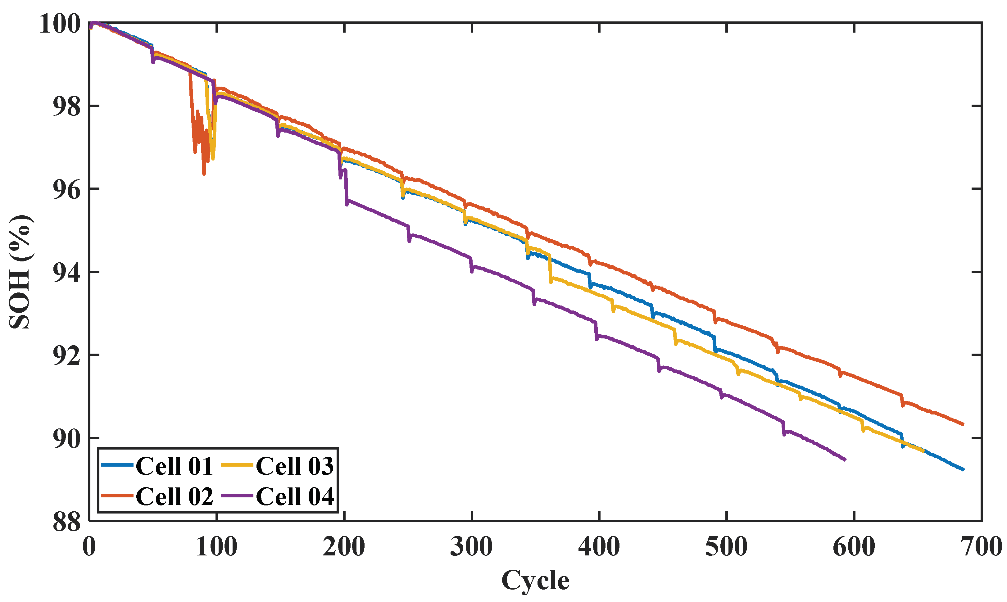 Sensors 22 08530 g002 Sensors 22 08530 g002