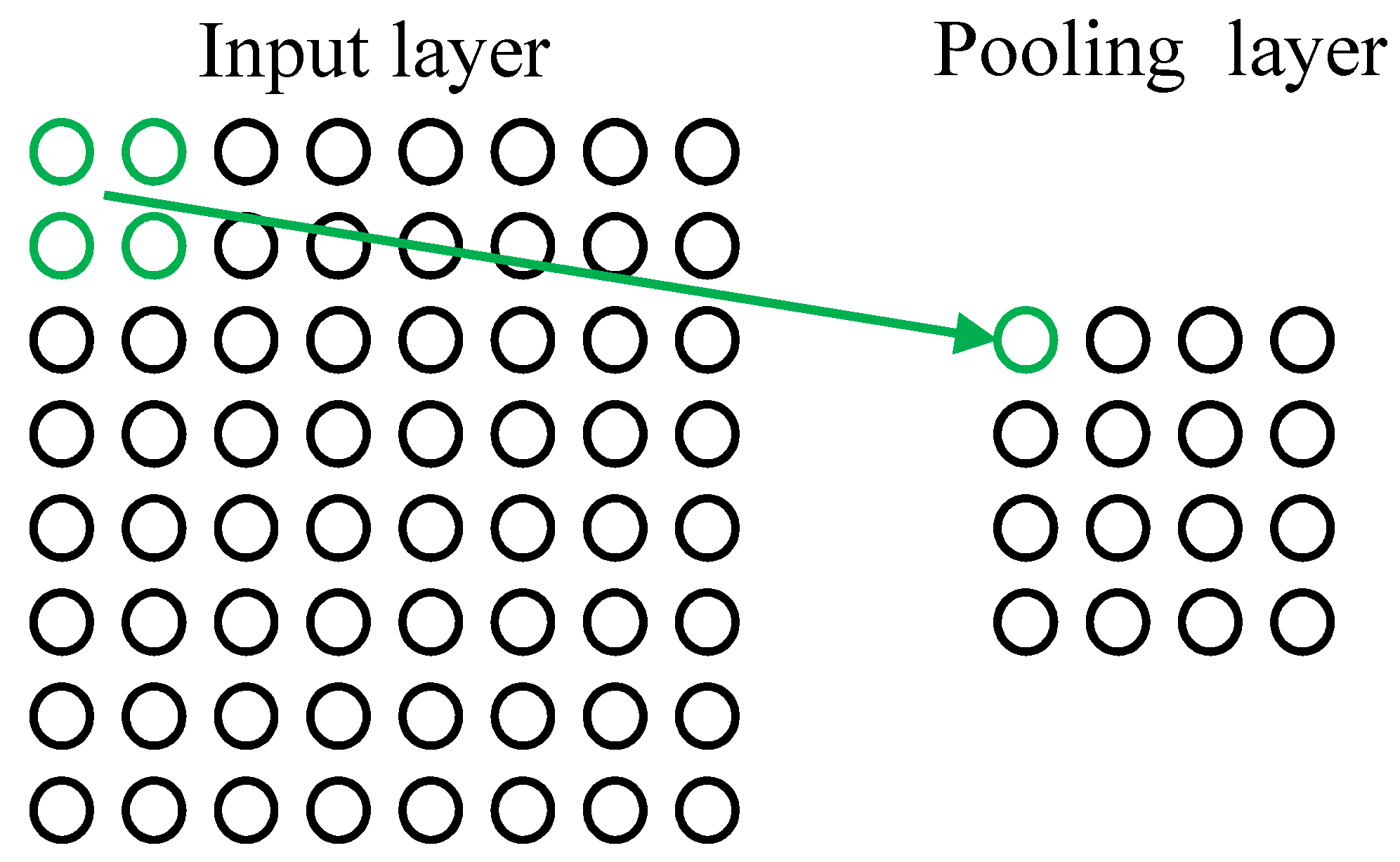 Sensors 22 08530 g006 Sensors 22 08530 g006