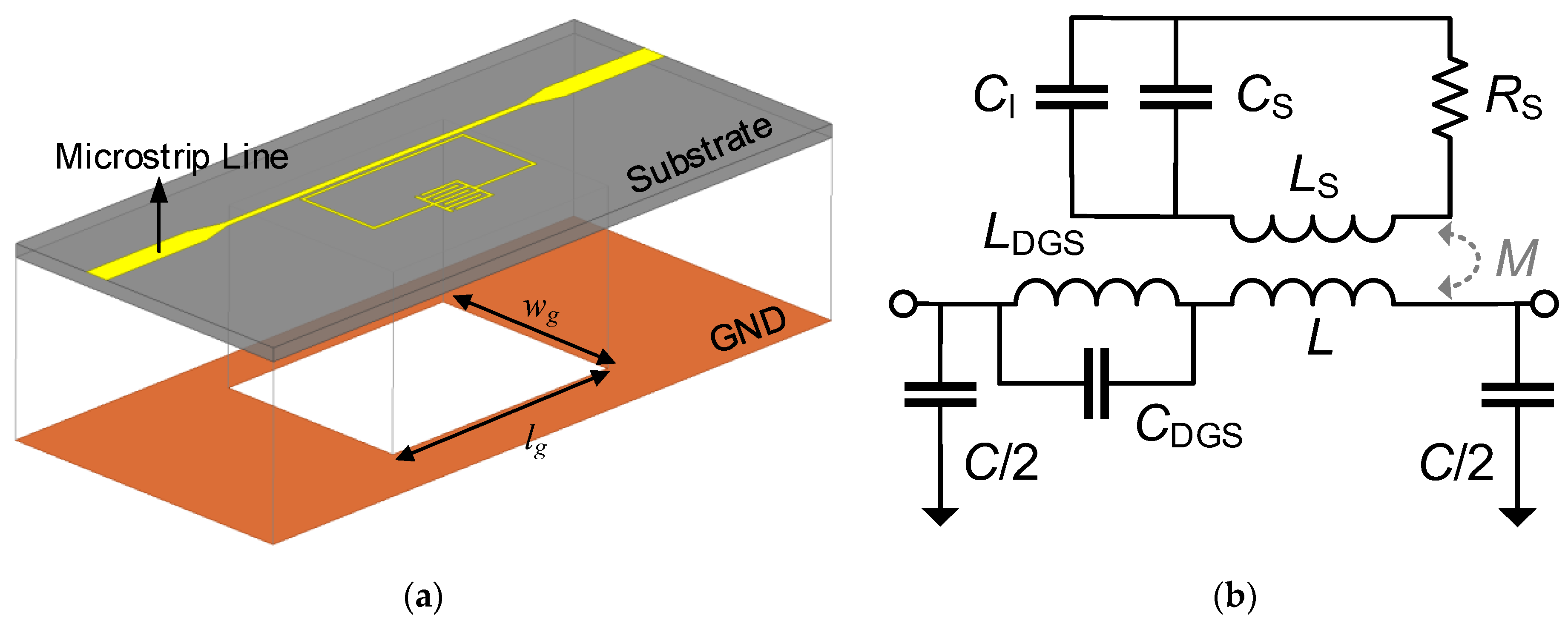 Sensors 22 08534 g003 Sensors 22 08534 g003