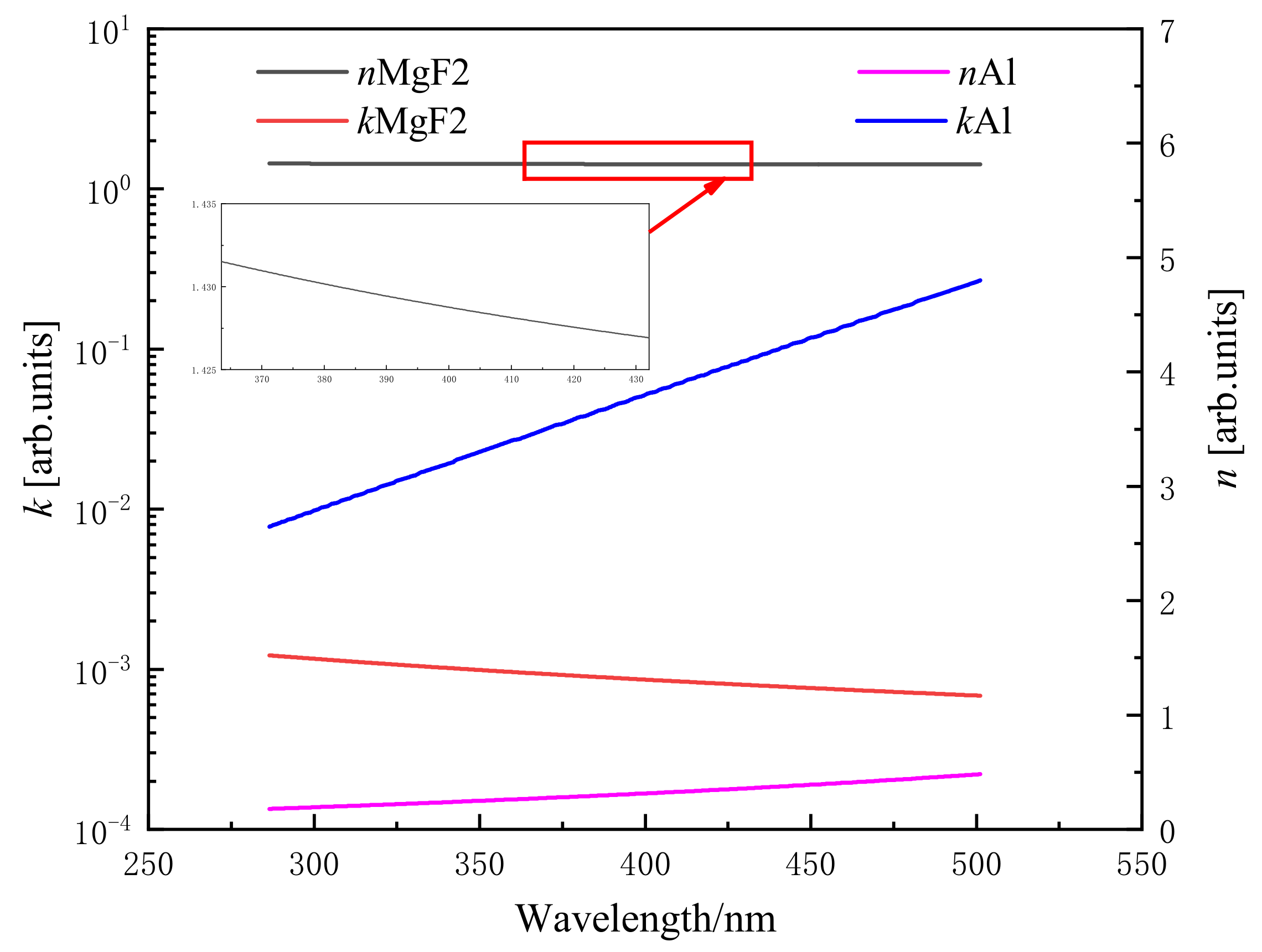Sensors 22 08542 g011
