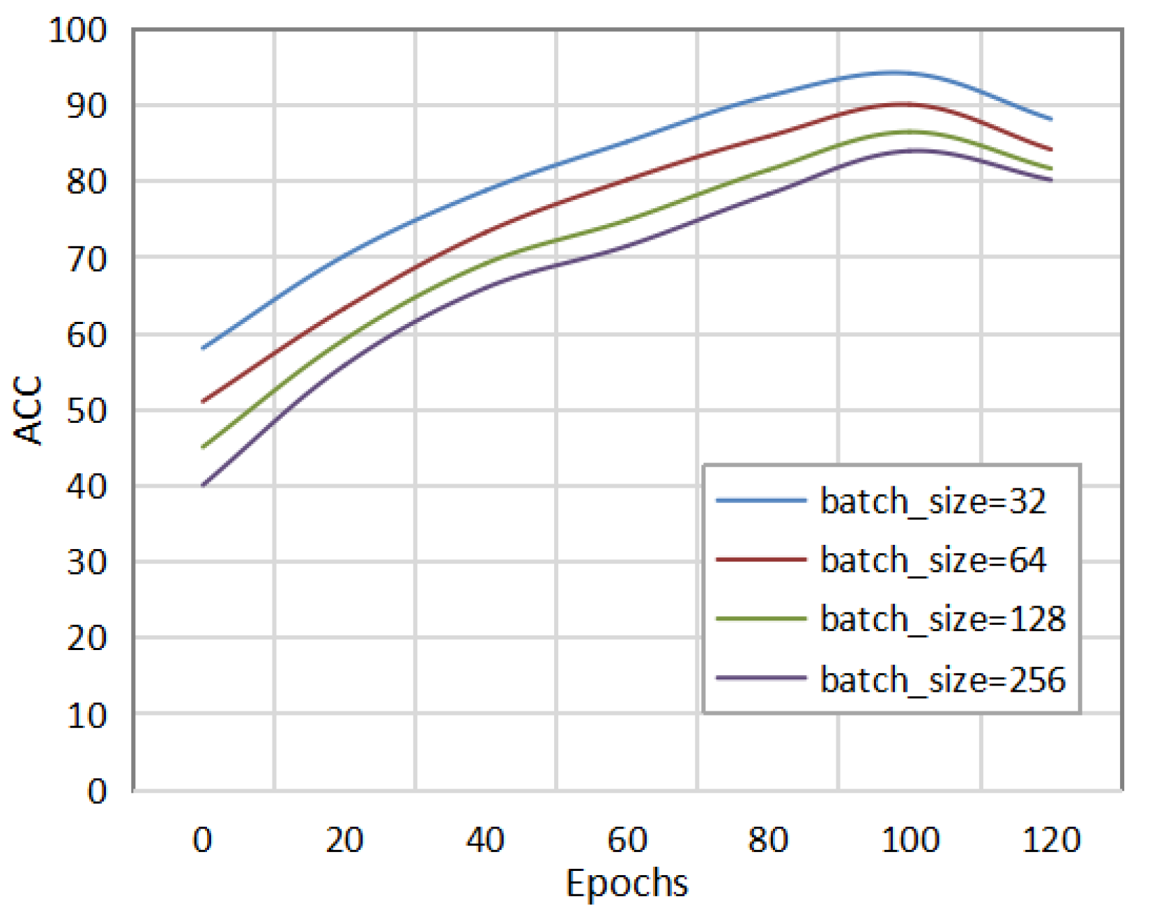 Sensors 22 08543 g003