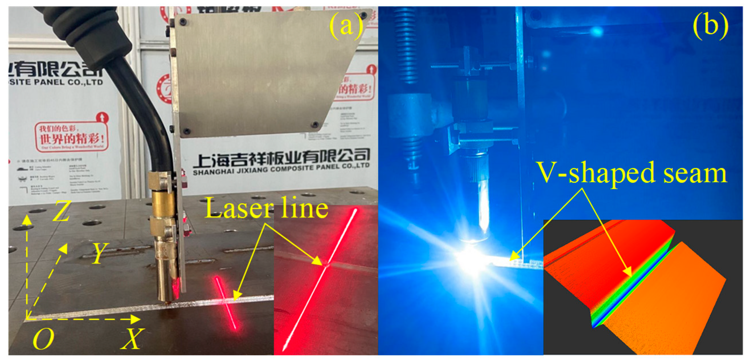 Sensors 22 08546 g005
