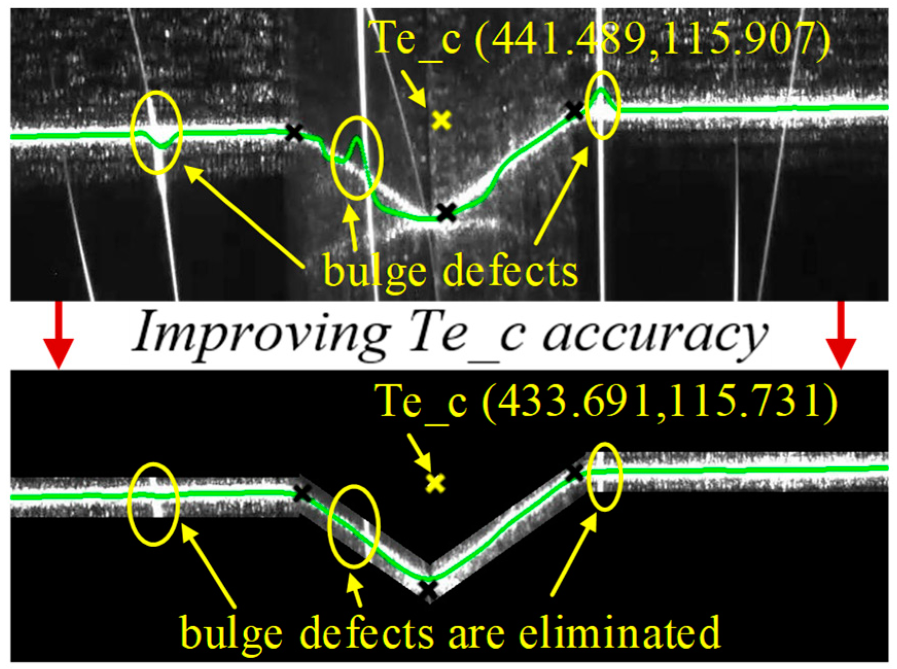Sensors 22 08546 g014