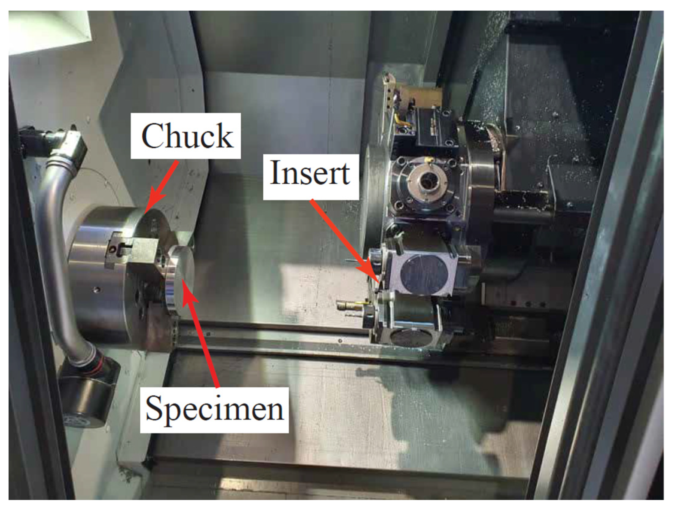 Sensors 22 08547 g004