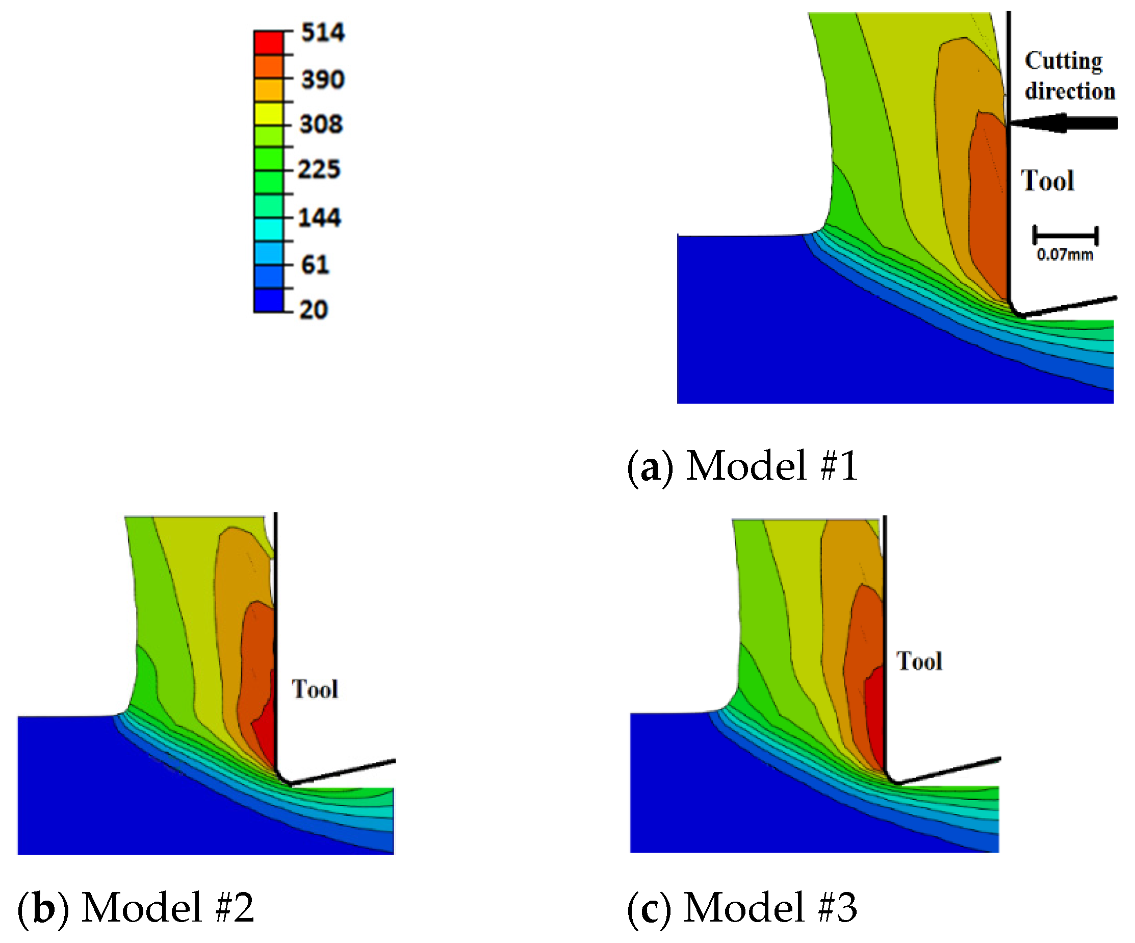 Sensors 22 08547 g009a