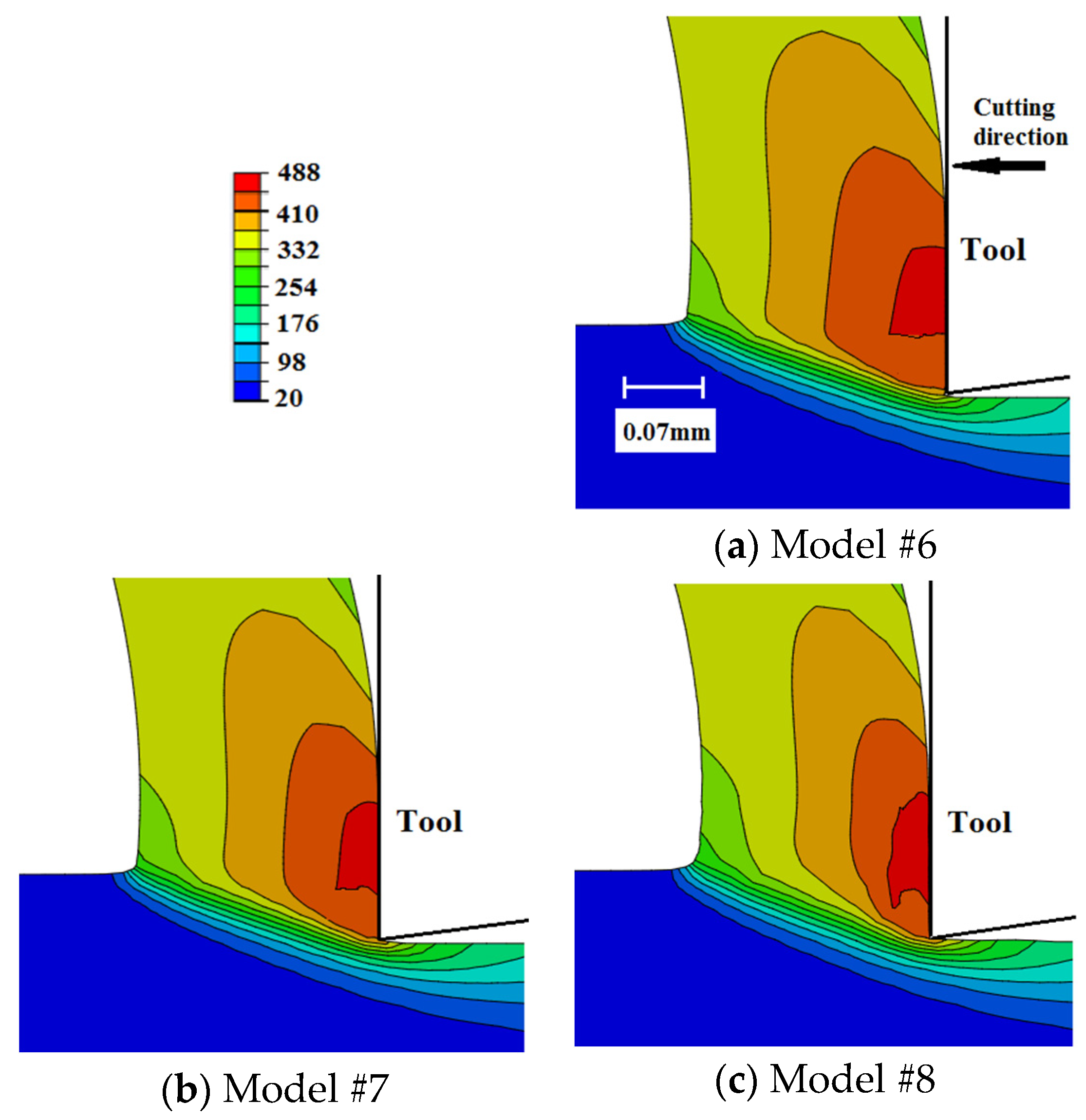 Sensors 22 08547 g010
