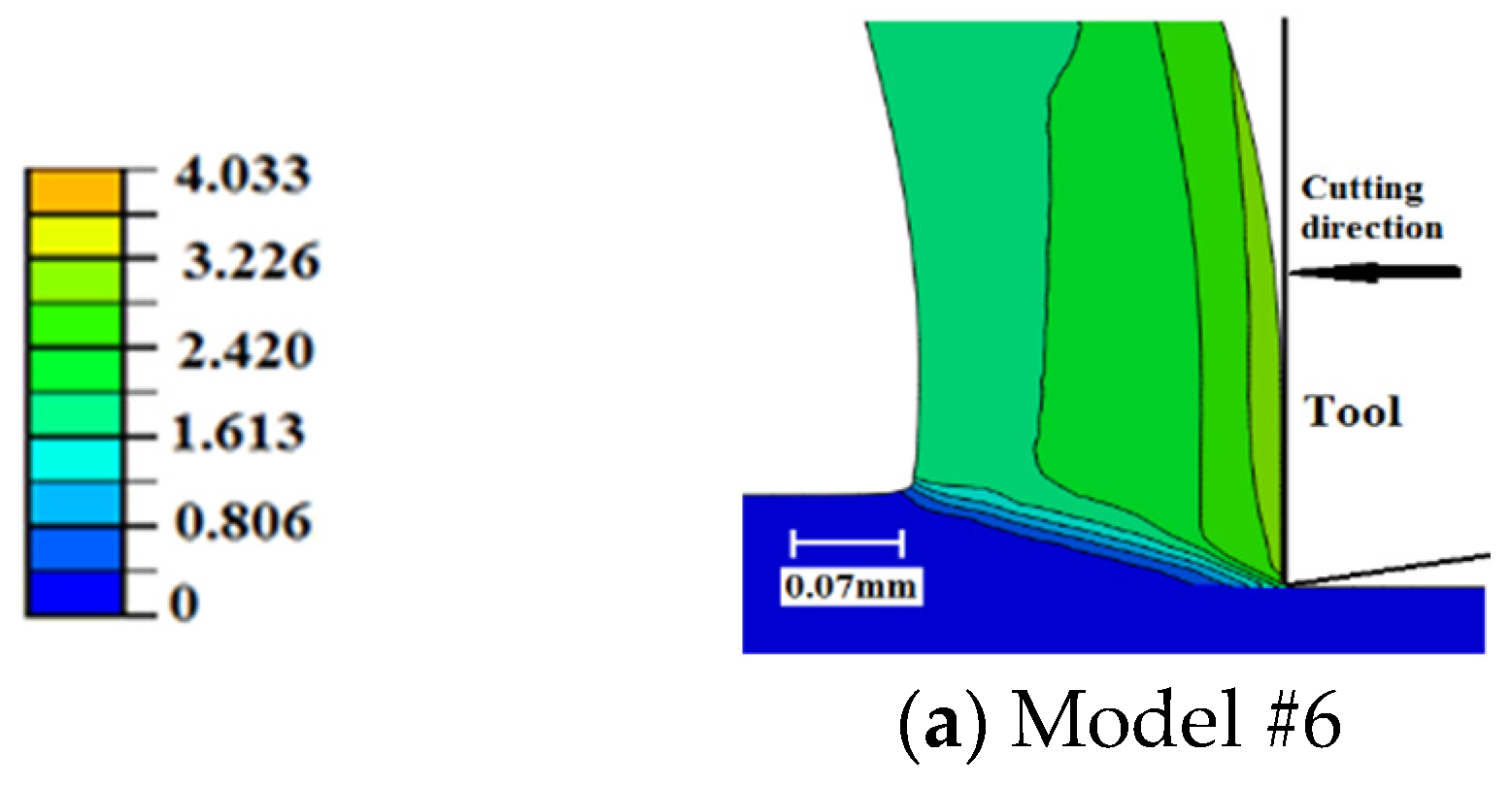 Sensors 22 08547 g012a