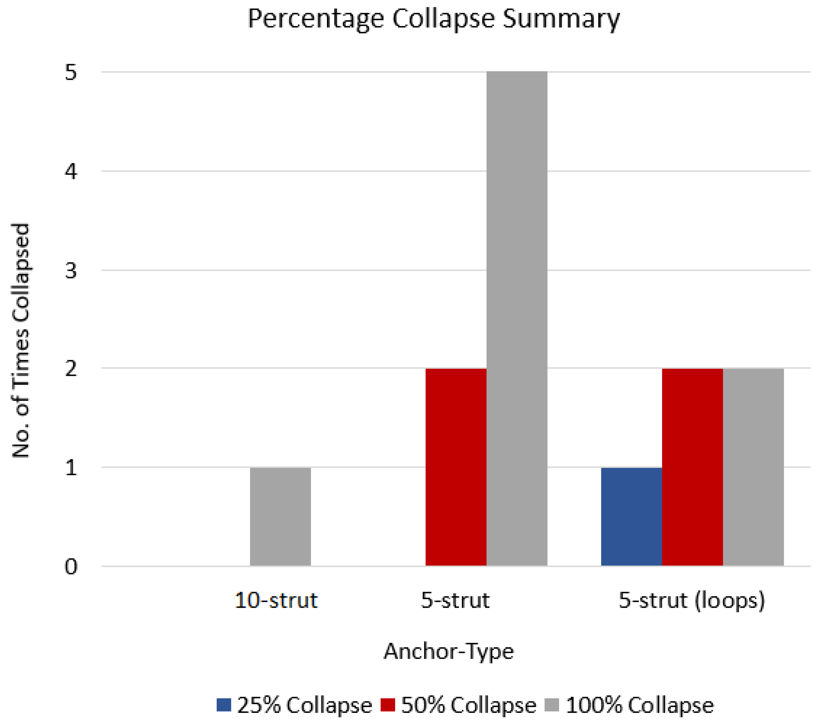 Sensors 22 08552 g008 Sensors 22 08552 g008