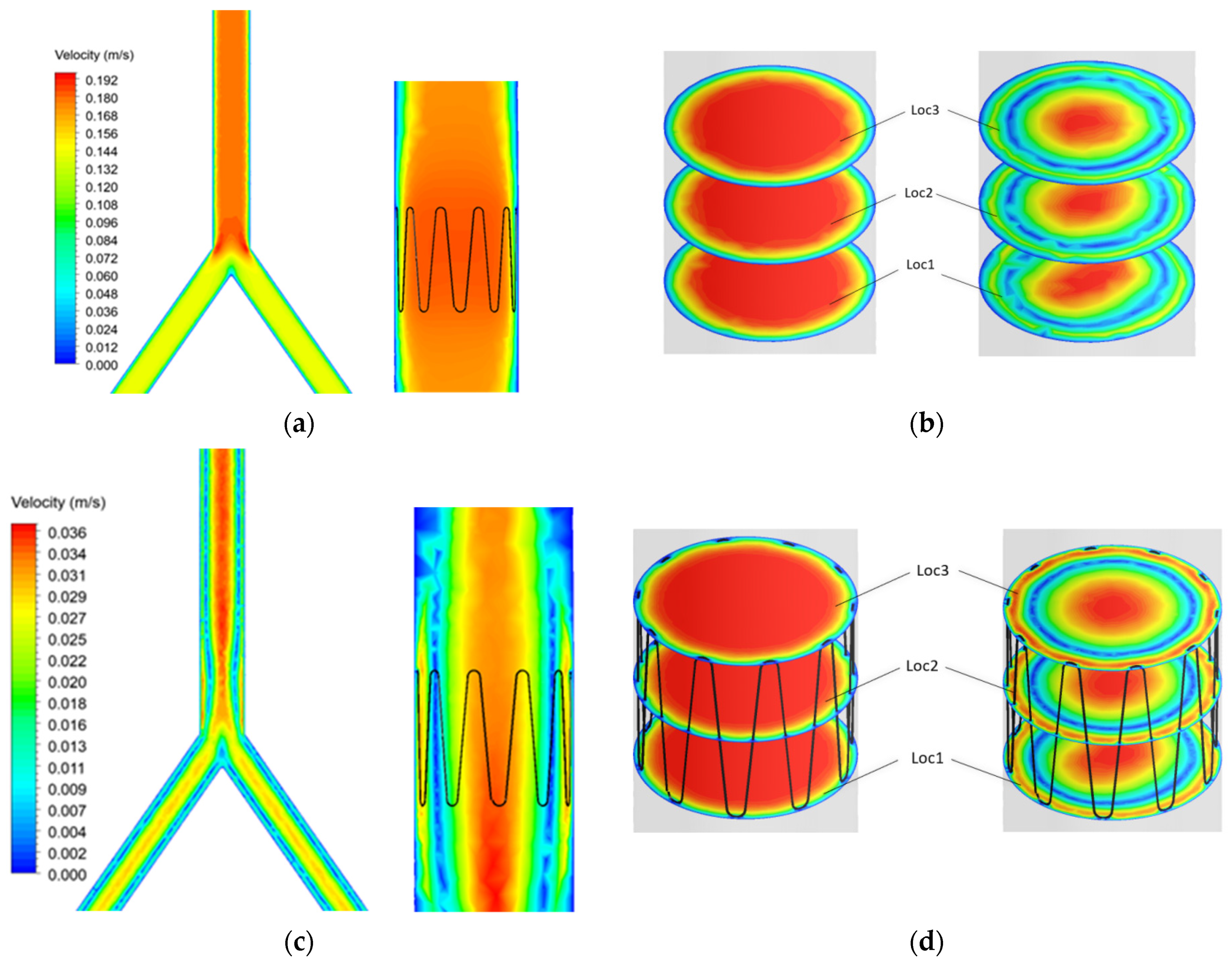 Sensors 22 08552 g009 Sensors 22 08552 g009