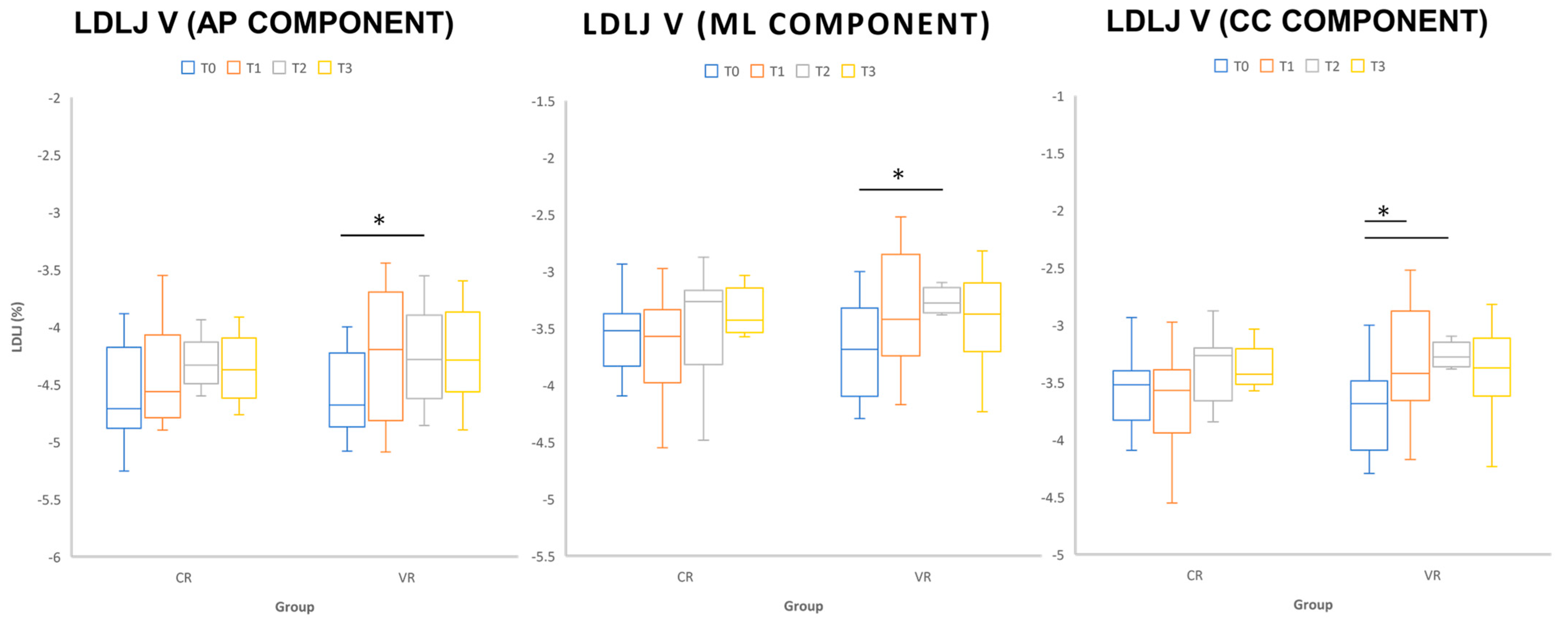 Sensors 22 08553 g002 Sensors 22 08553 g002