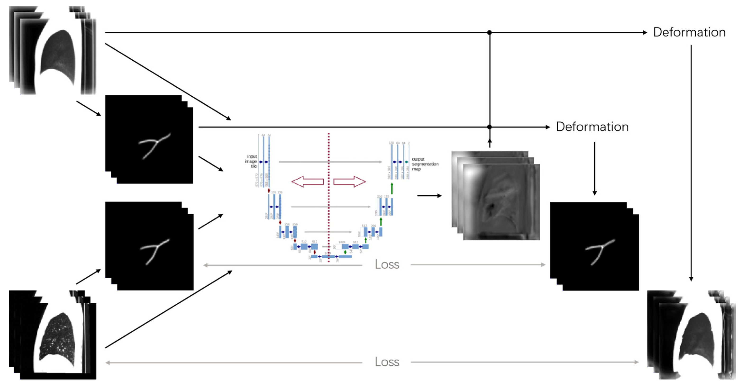 Sensors 22 08560 g002