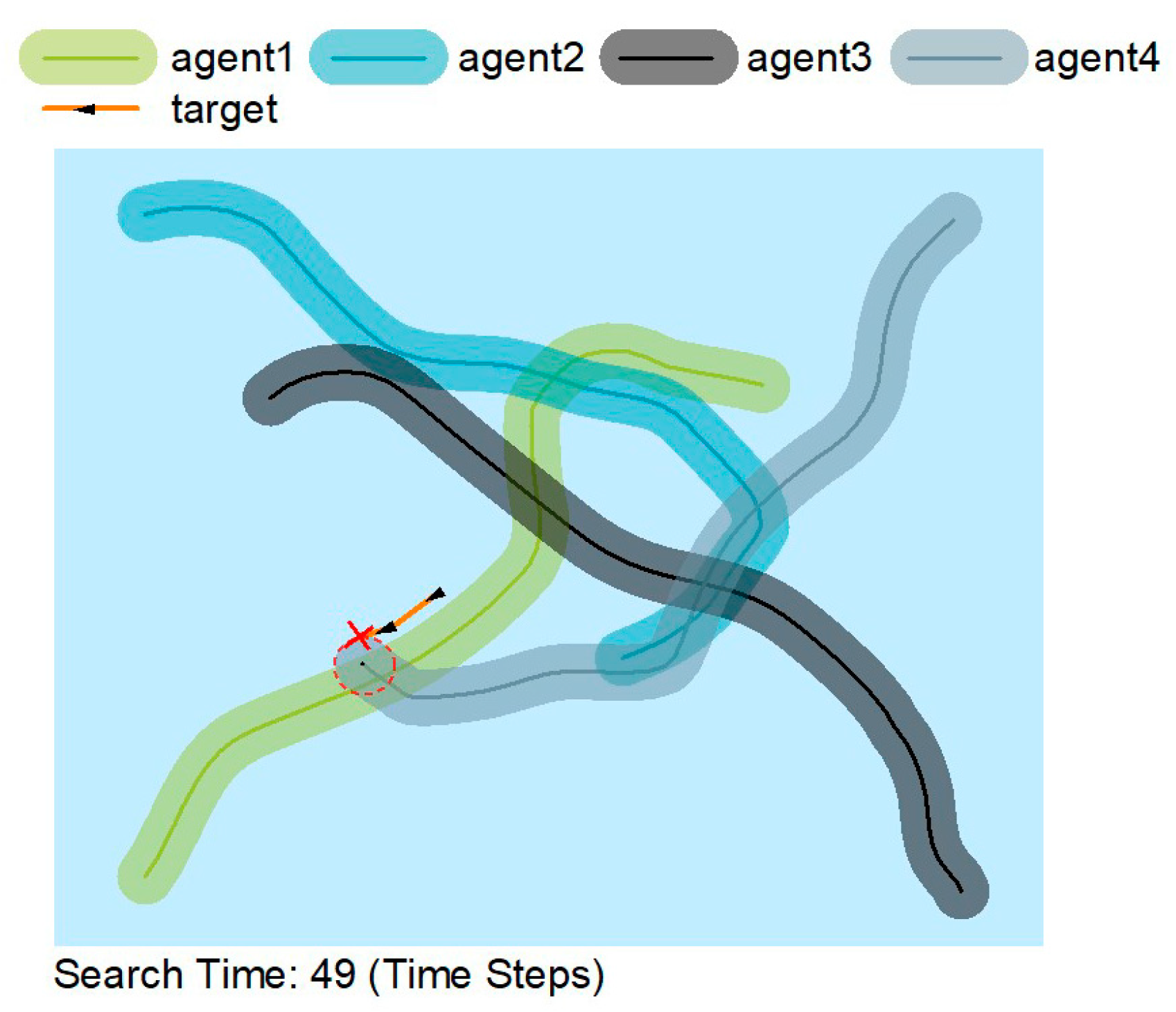 Sensors 22 08562 g005