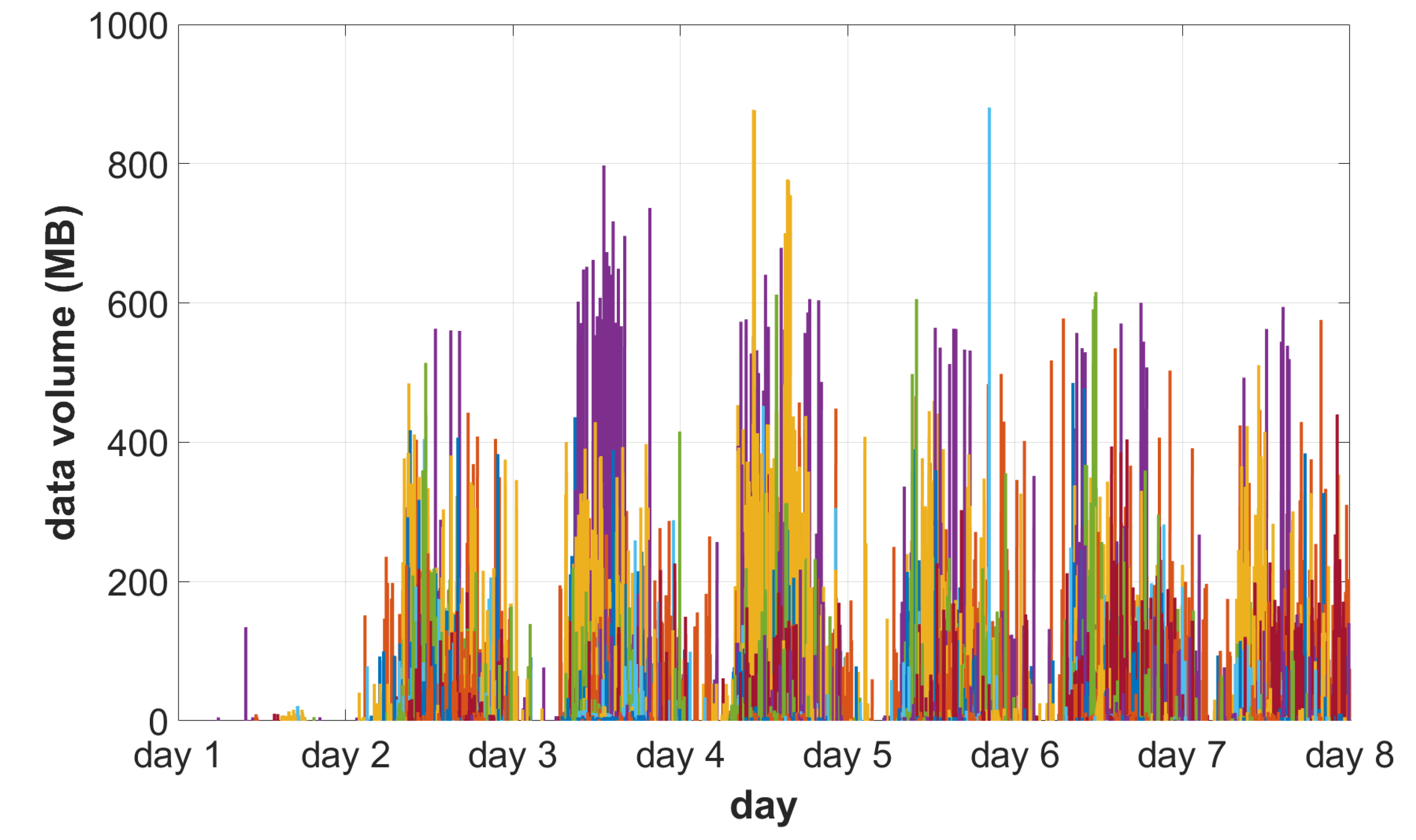 Sensors 22 08569 g006 Sensors 22 08569 g006
