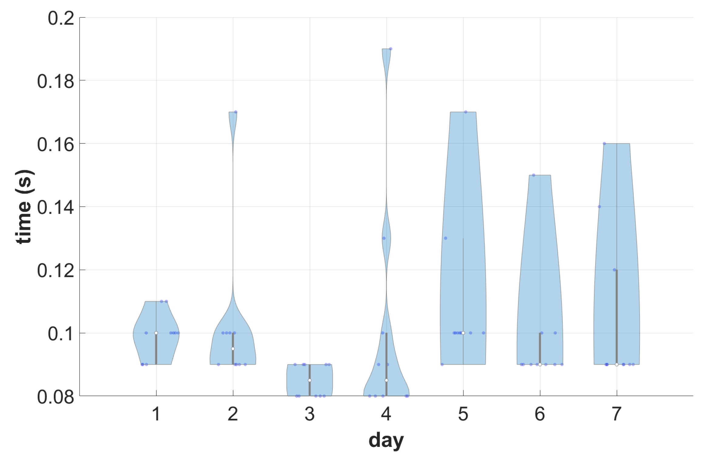 Sensors 22 08569 g008 Sensors 22 08569 g008